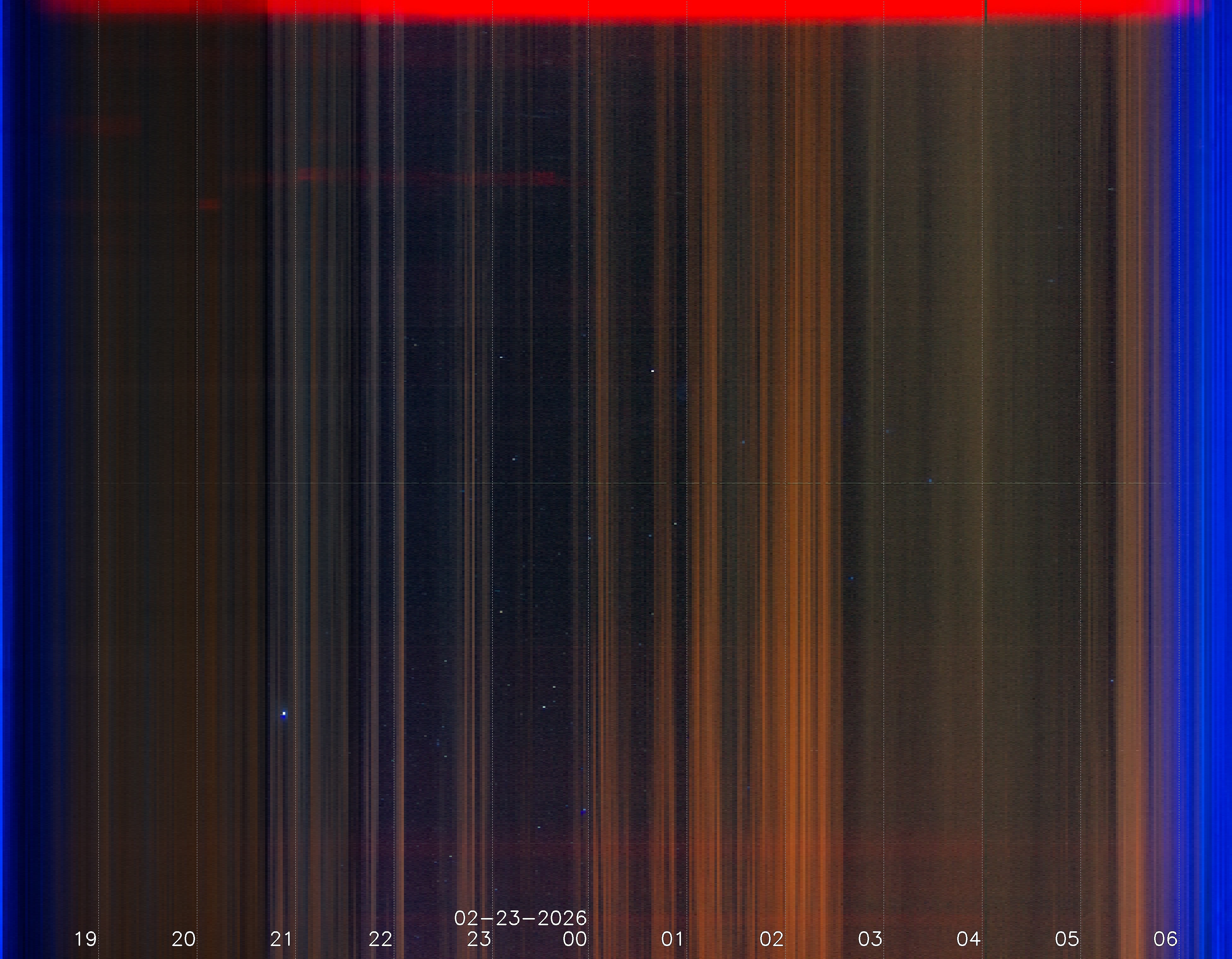 Angermünde / Mündesee