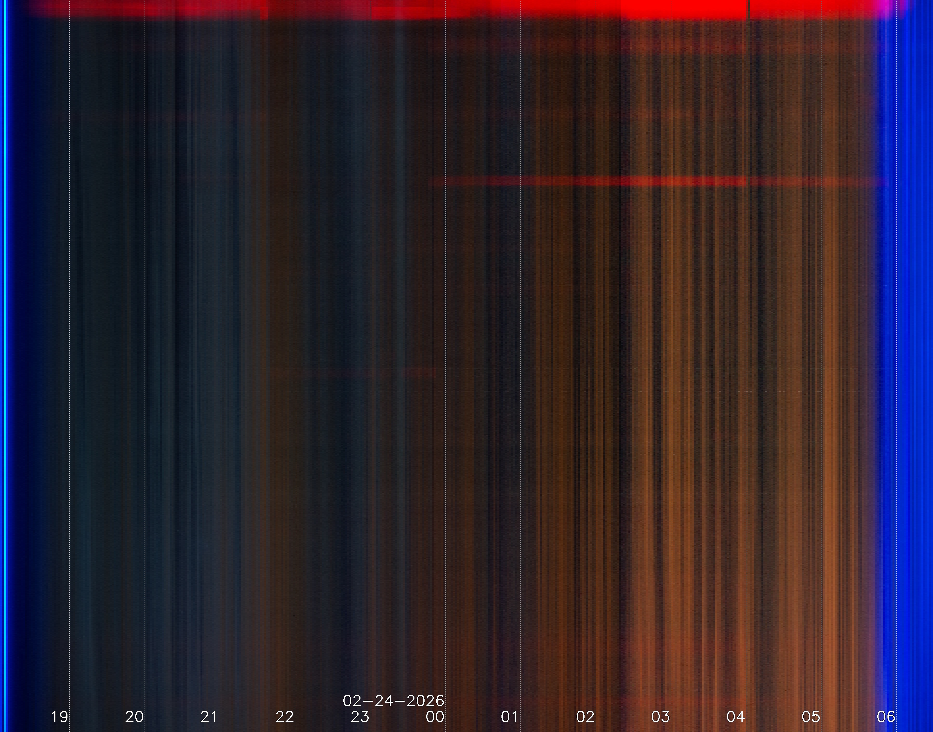 Angermünde / Mündesee