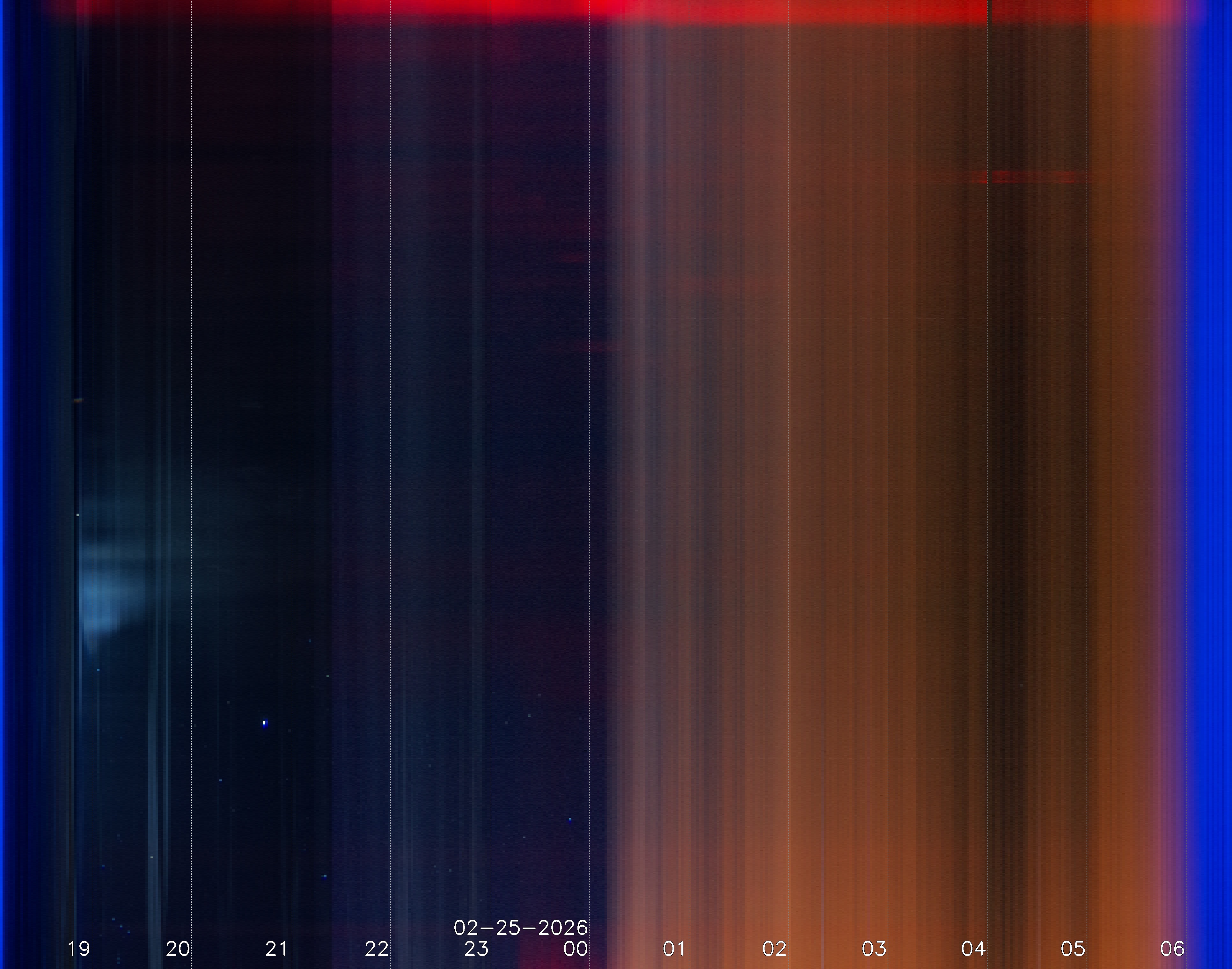 Angermünde / Mündesee
