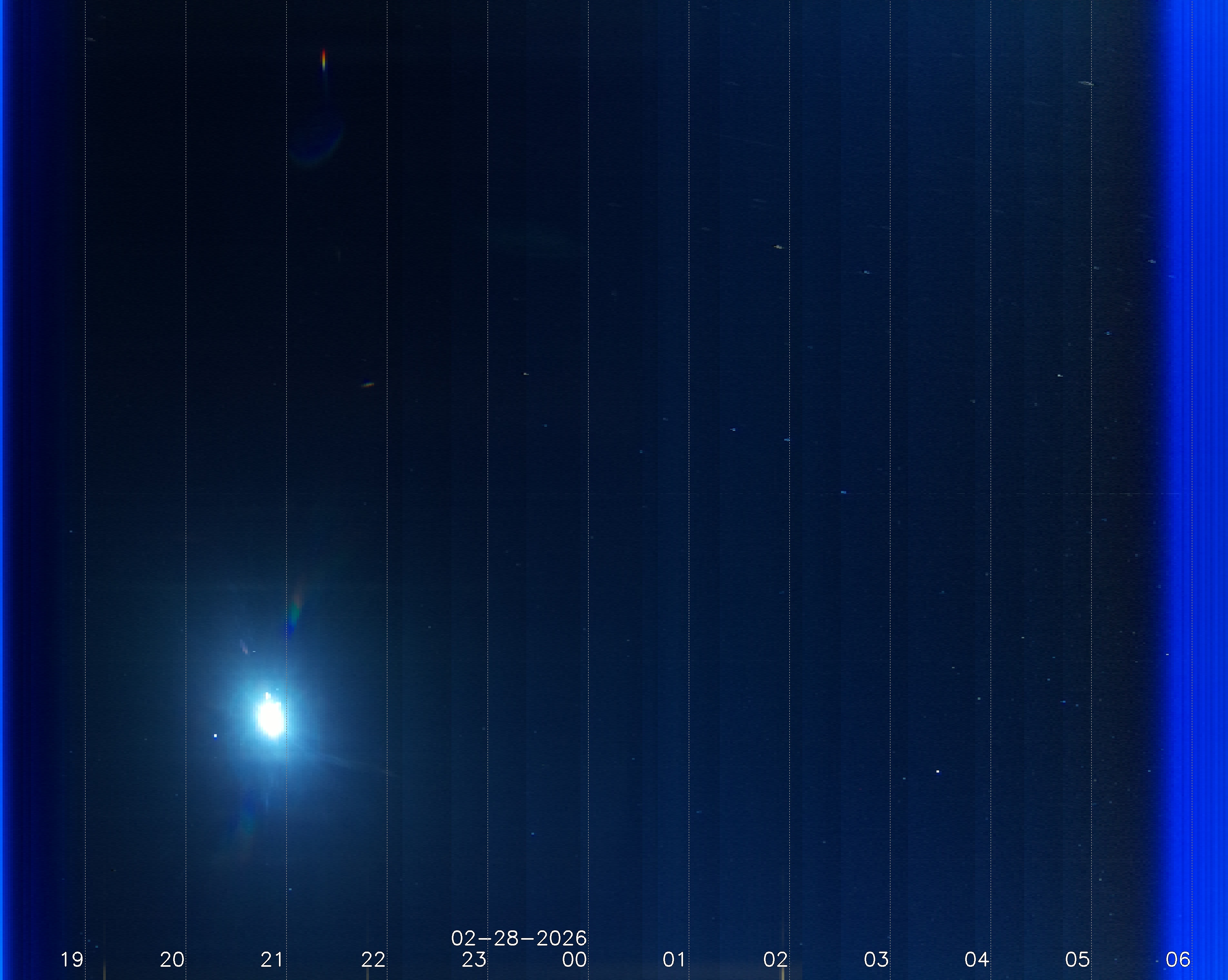 Angermünde / Mündesee