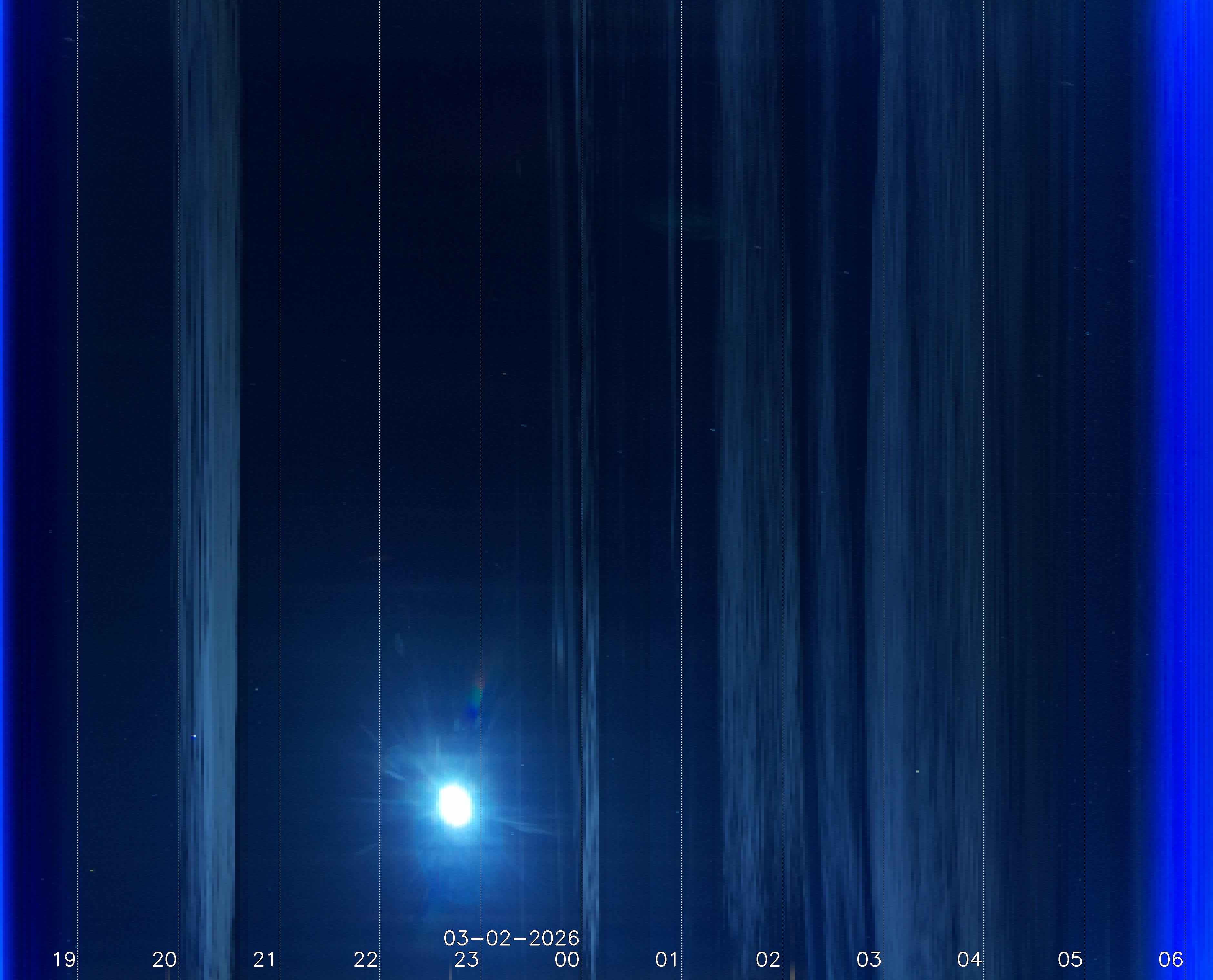 Angermünde / Mündesee