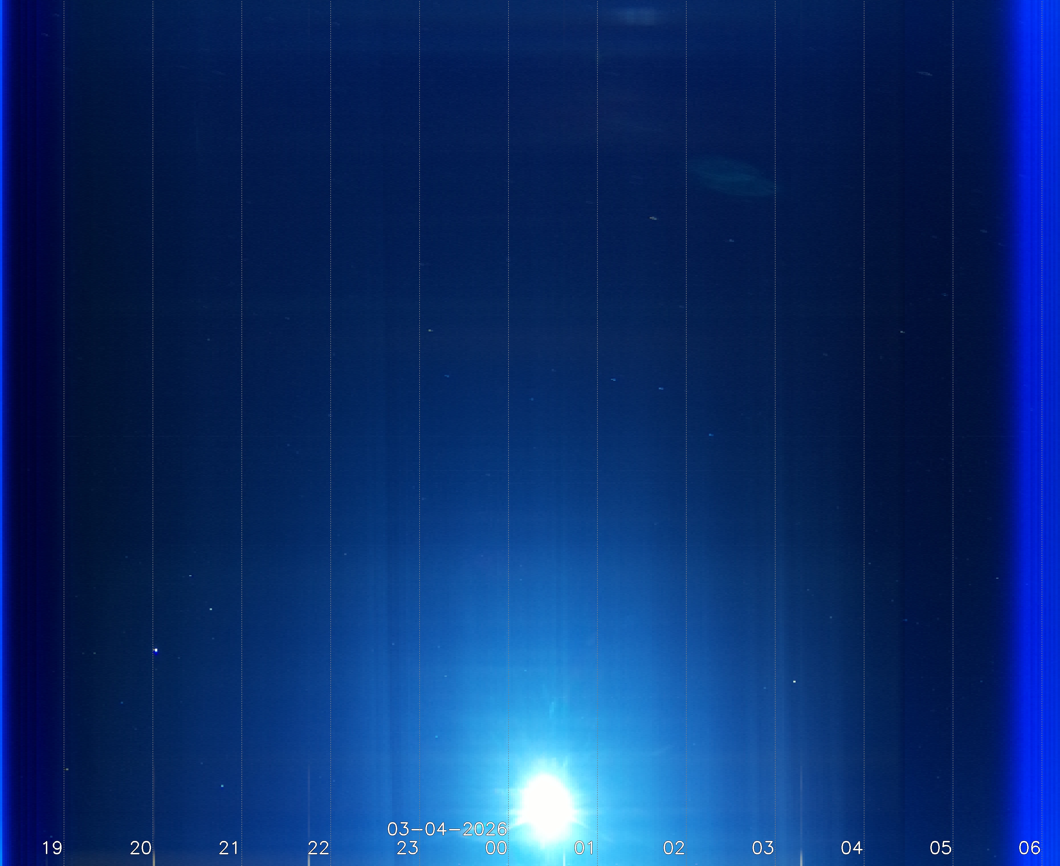 Angermünde / Mündesee