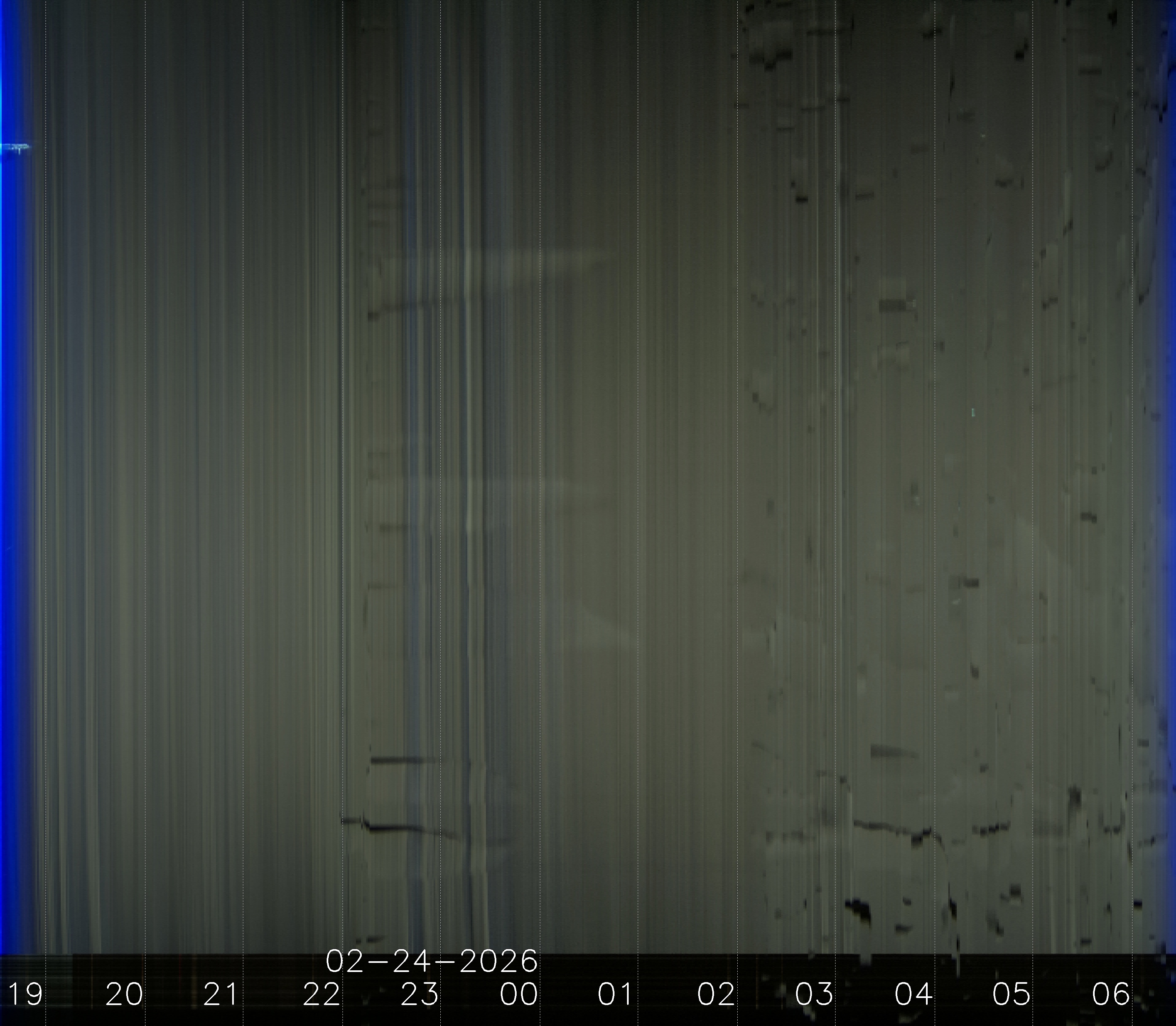 Schwabach - Mittelfranken