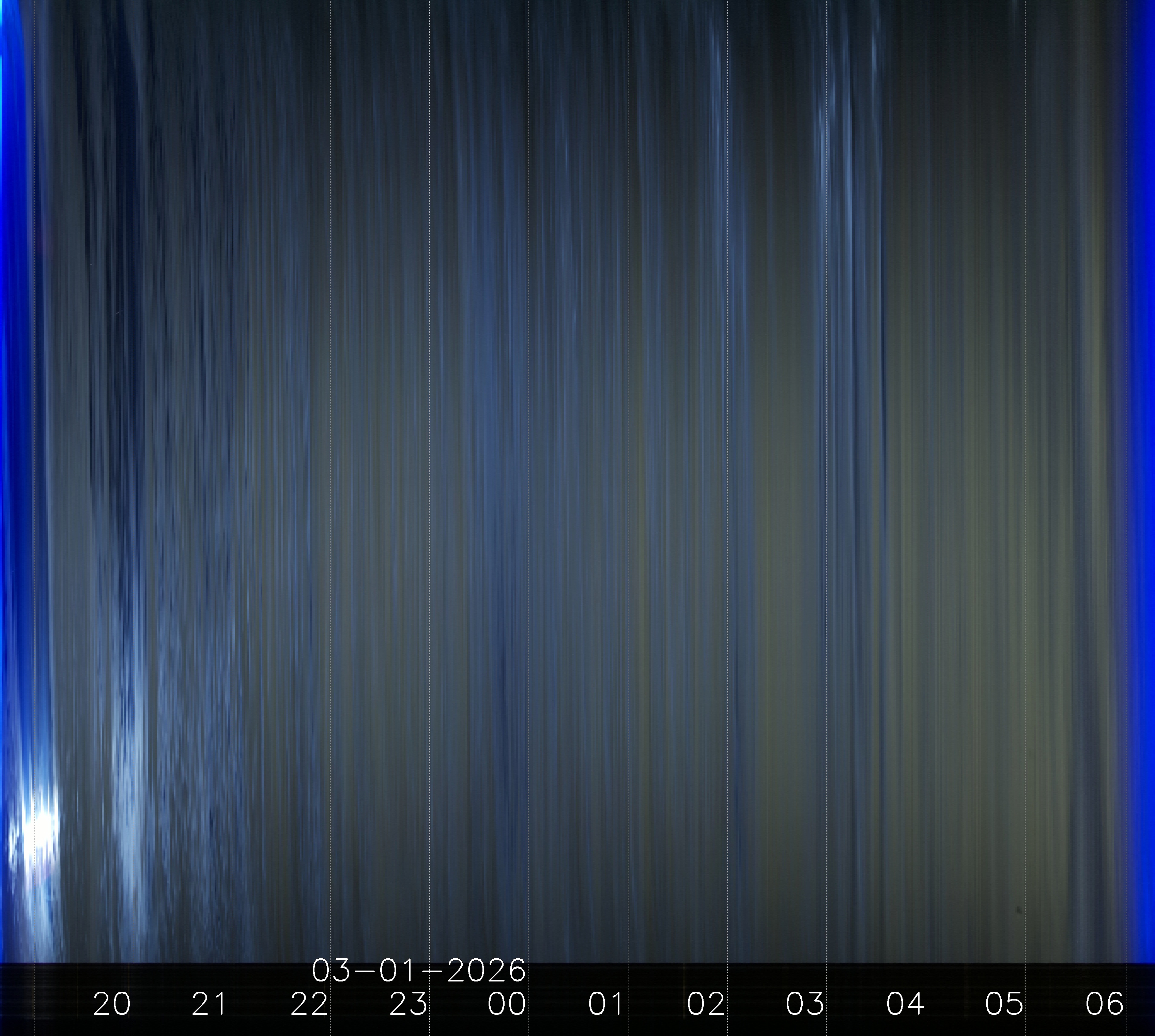 Schwabach - Mittelfranken