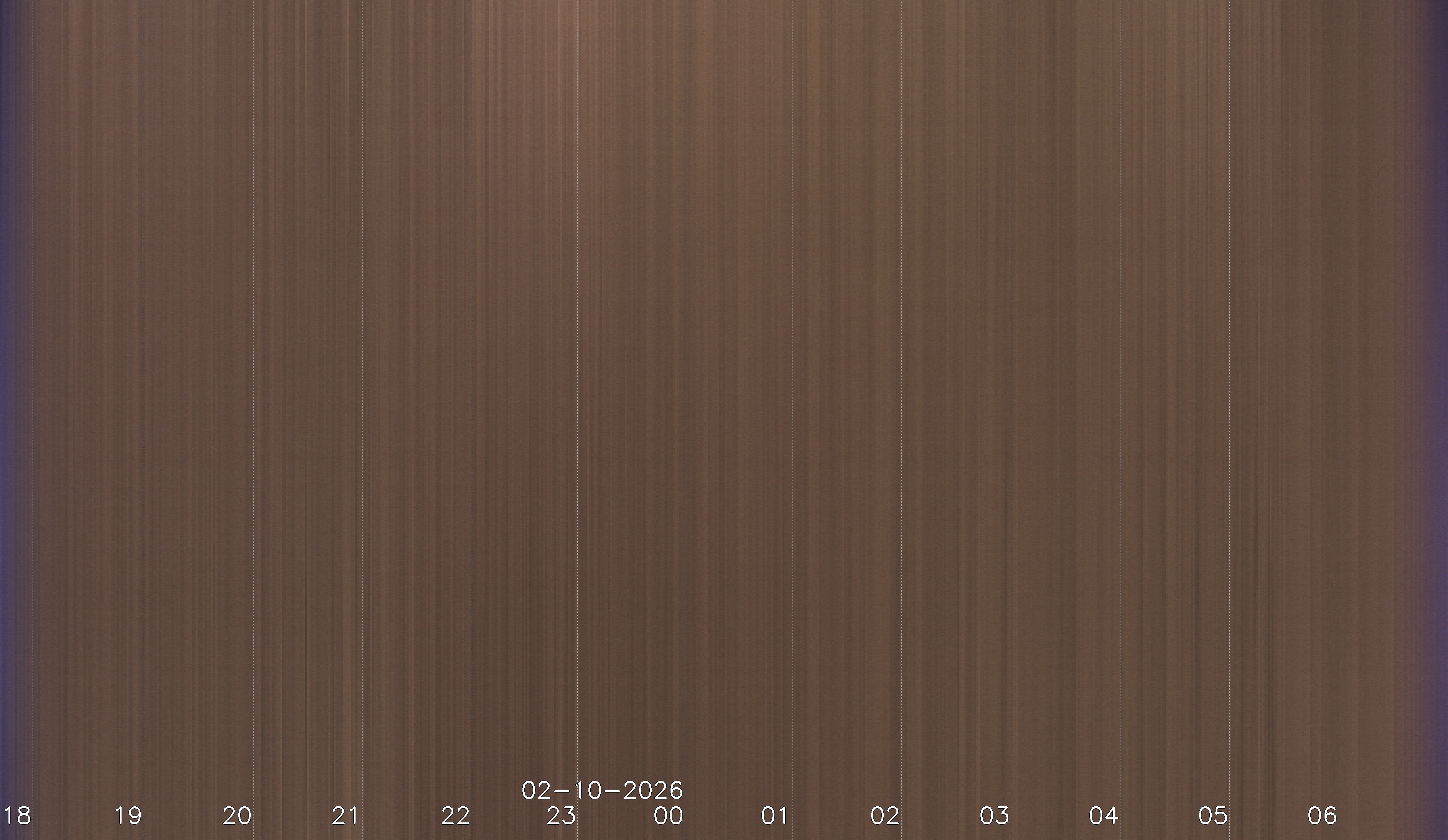 Berlin - Vorarlberger Damm