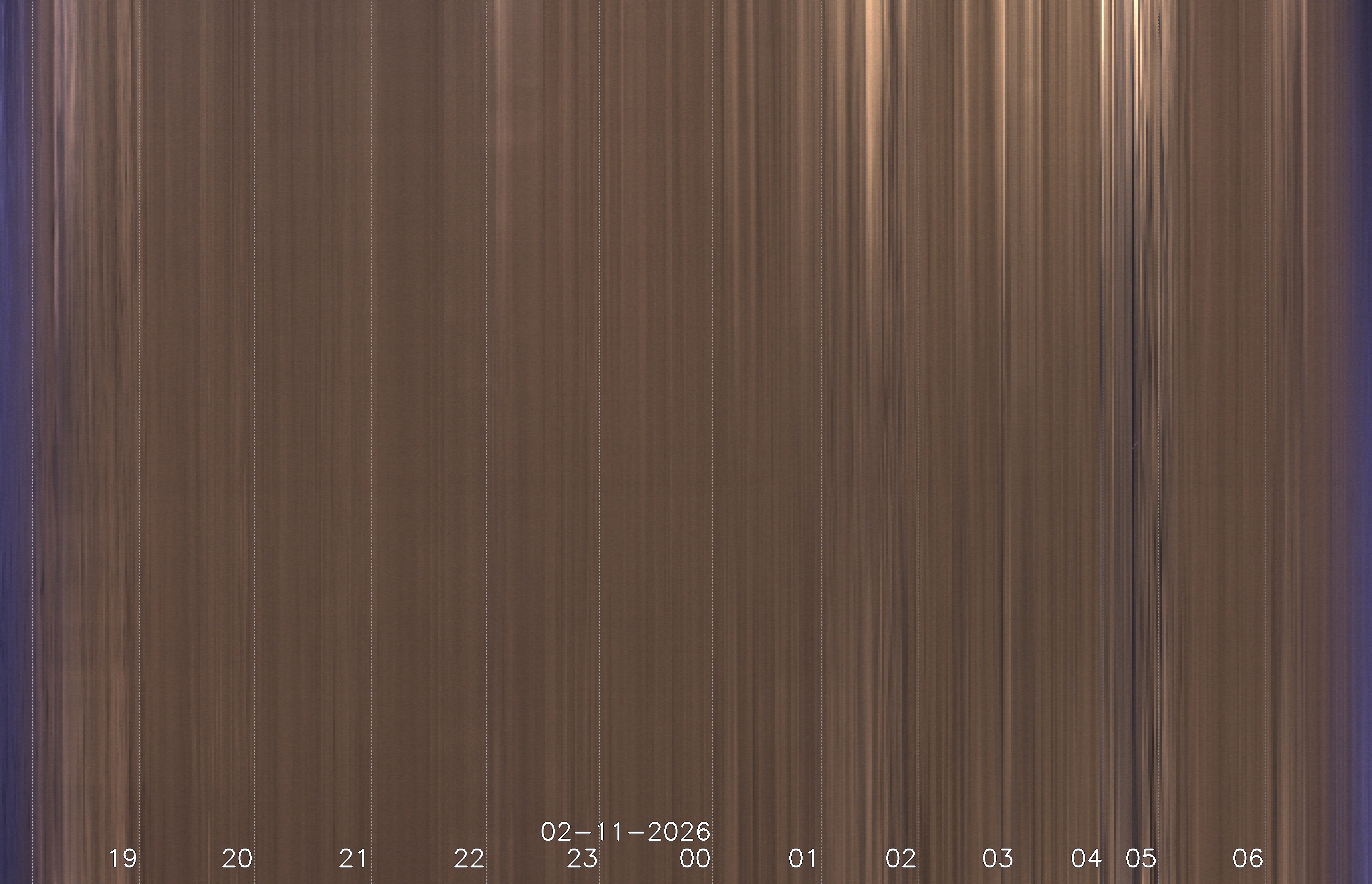 Berlin - Vorarlberger Damm