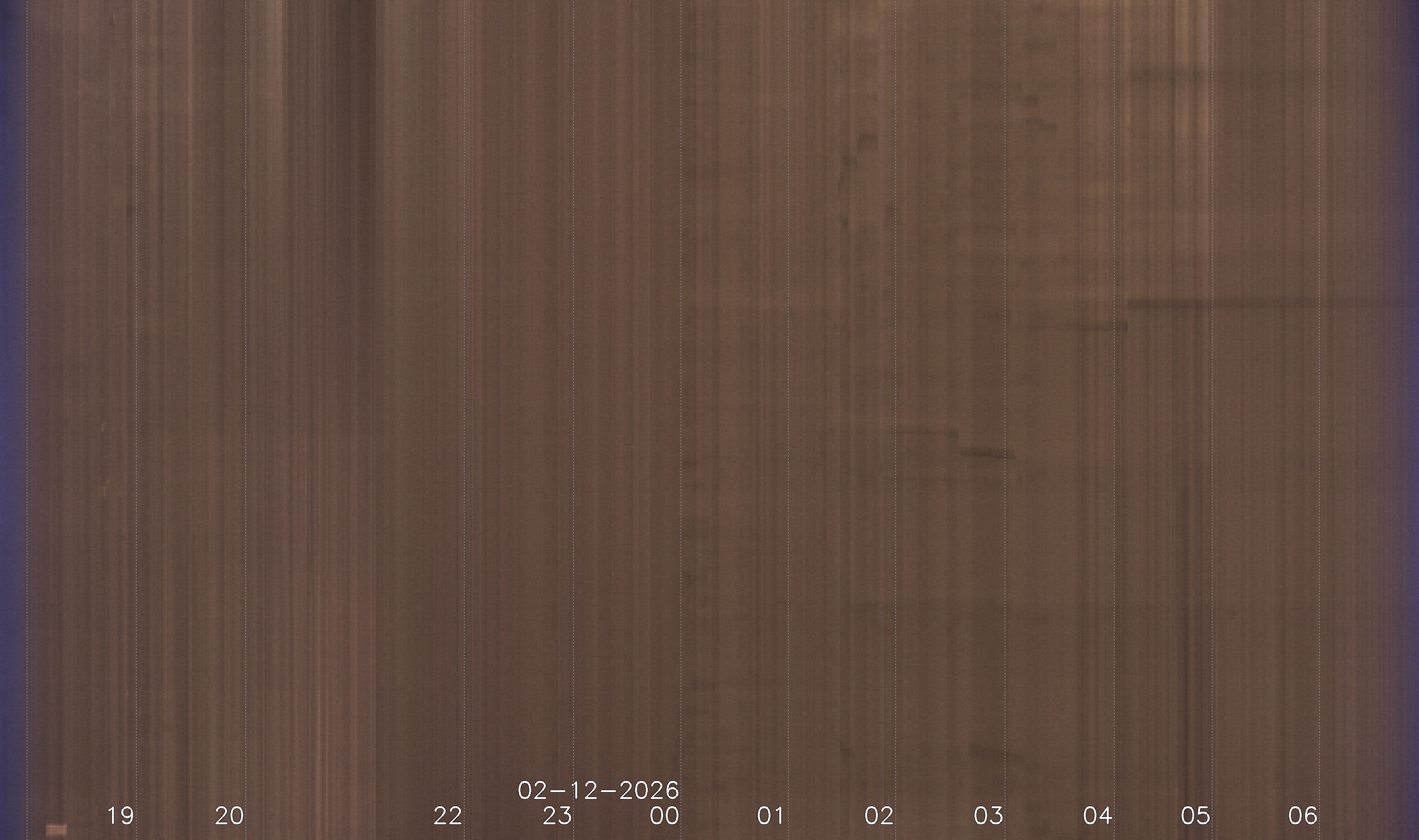 Berlin - Vorarlberger Damm