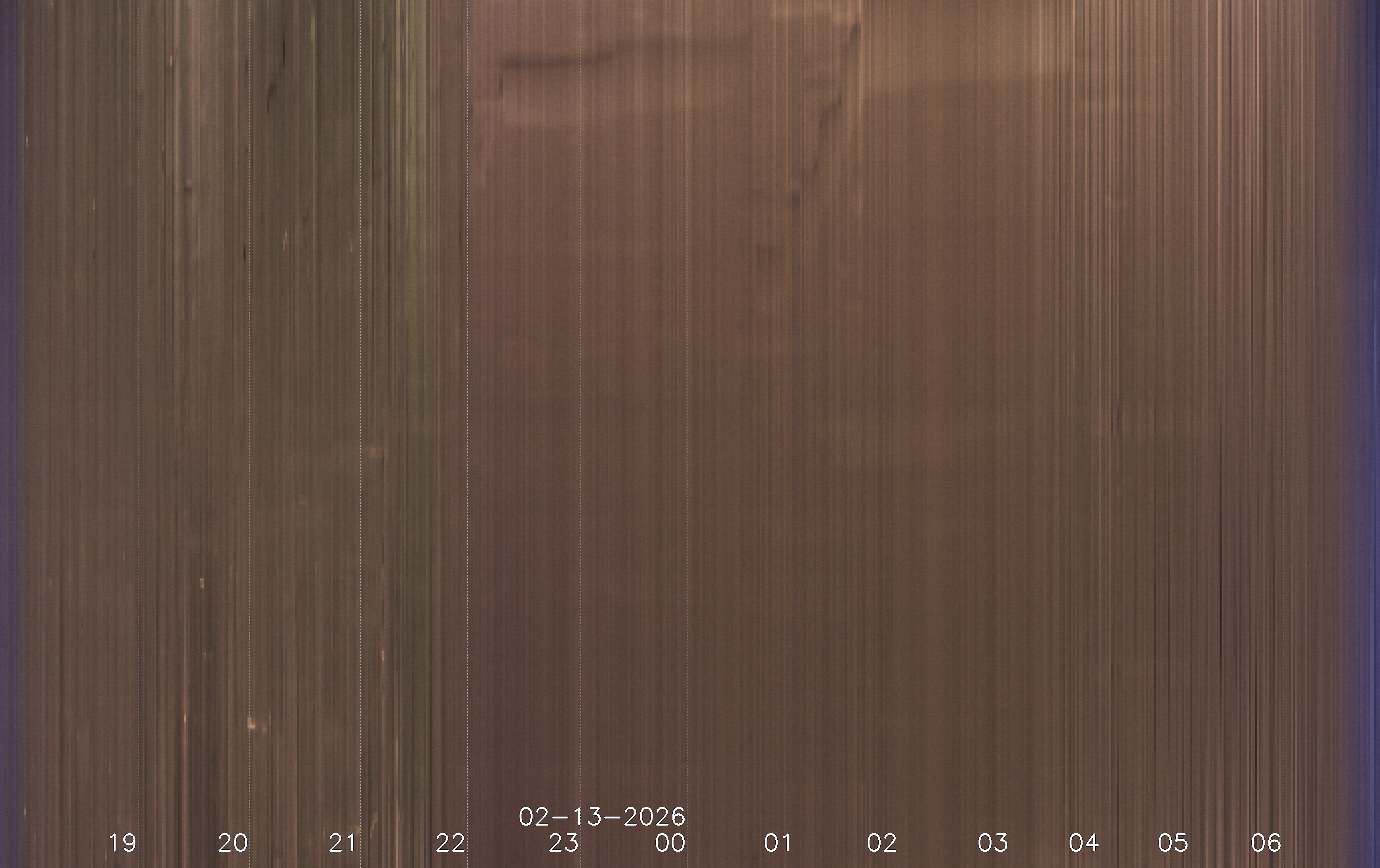 Berlin - Vorarlberger Damm