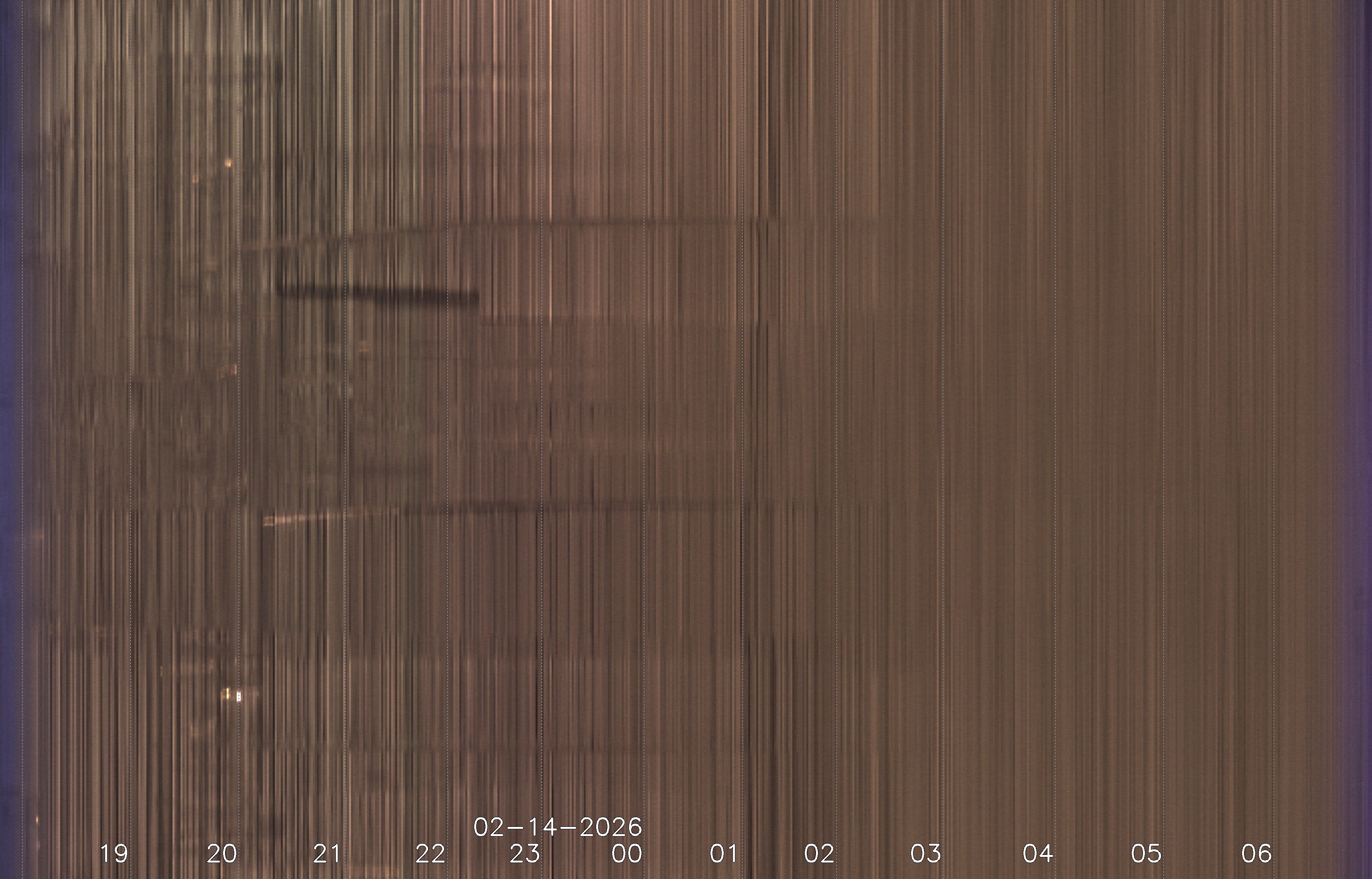 Berlin - Vorarlberger Damm