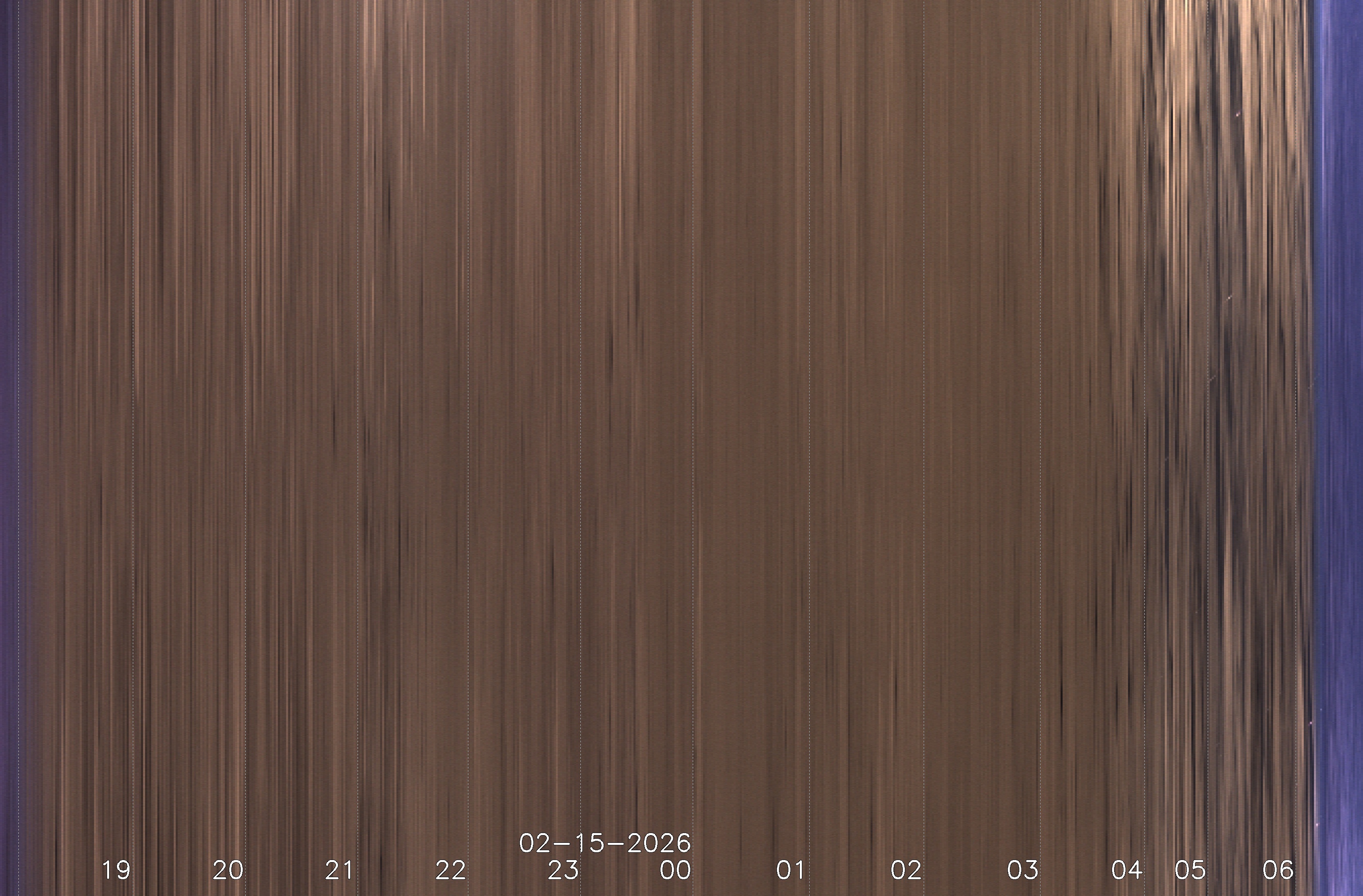 Berlin - Vorarlberger Damm