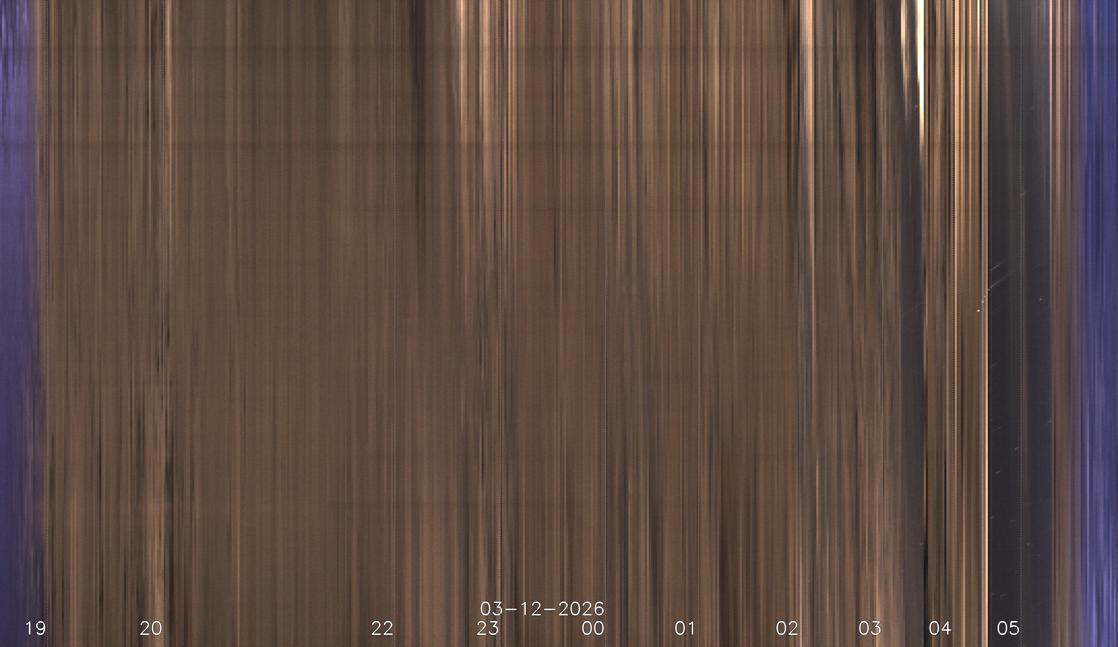 Berlin - Vorarlberger Damm