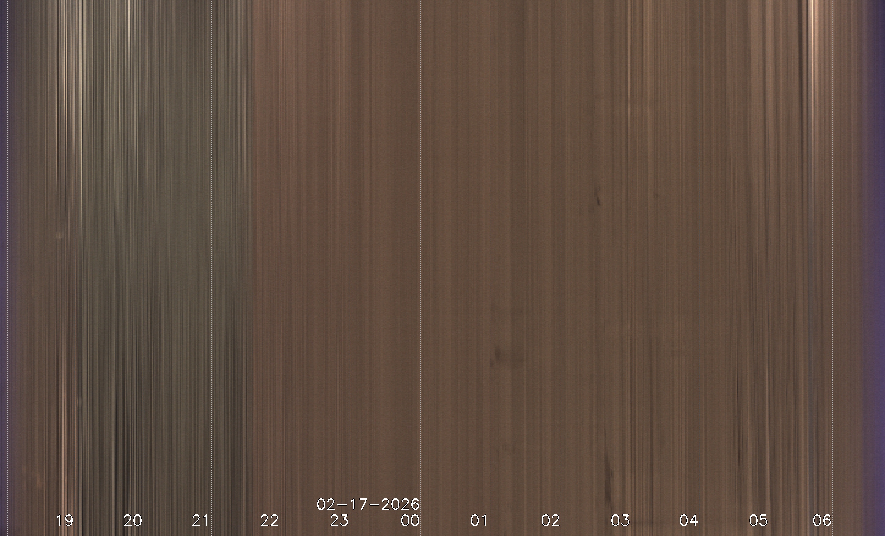 Berlin - Vorarlberger Damm