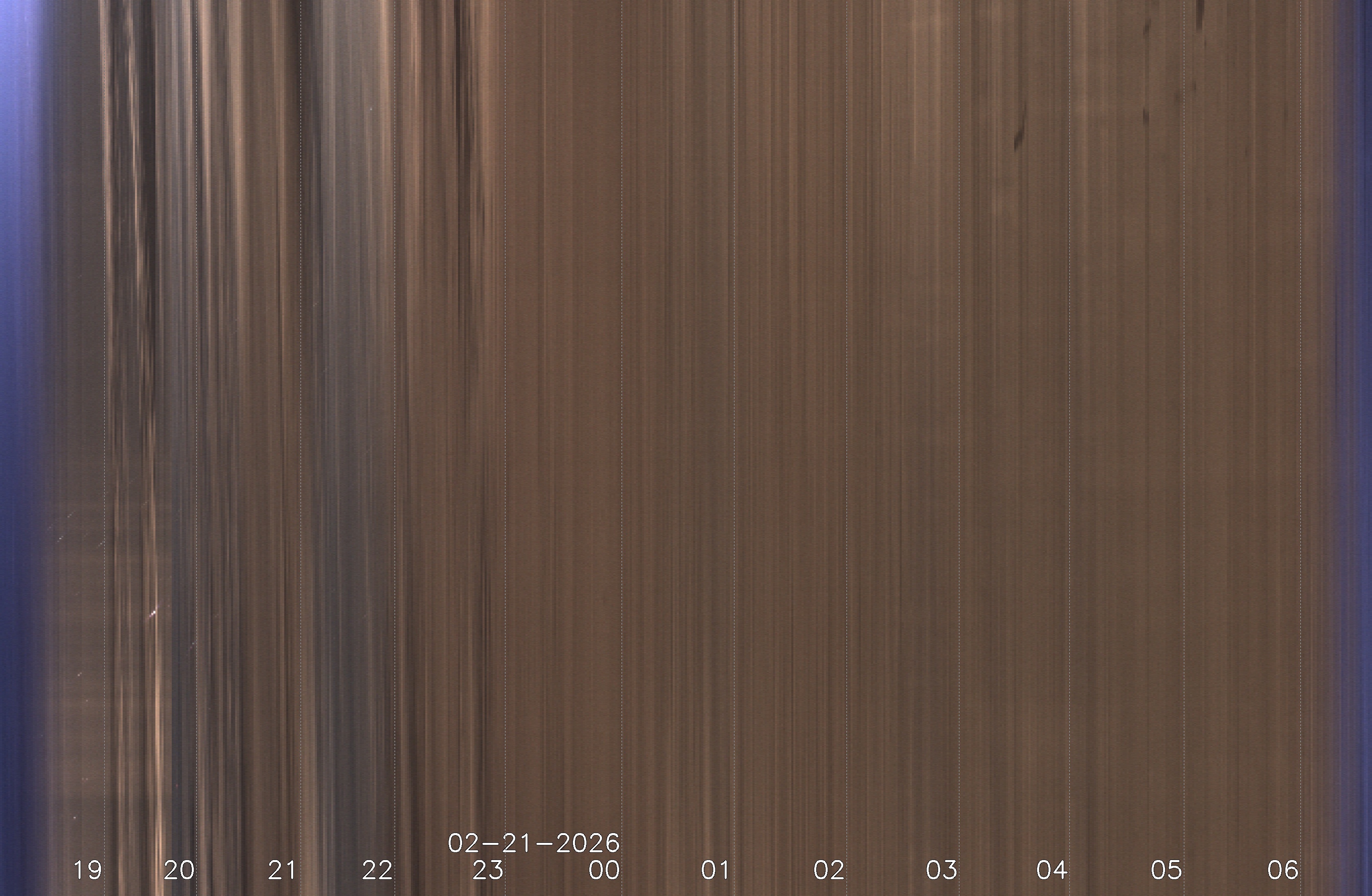 Berlin - Vorarlberger Damm