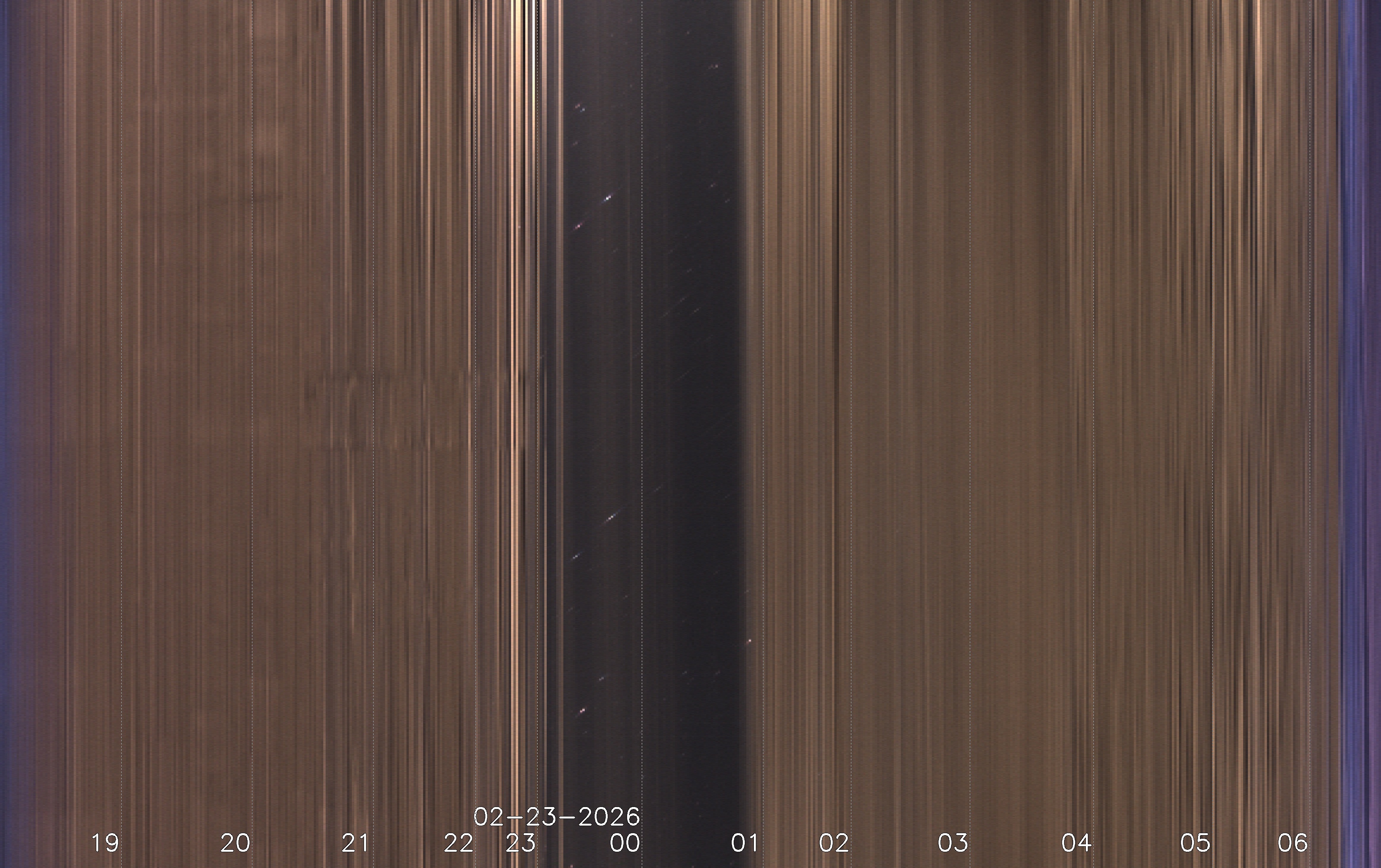 Berlin - Vorarlberger Damm