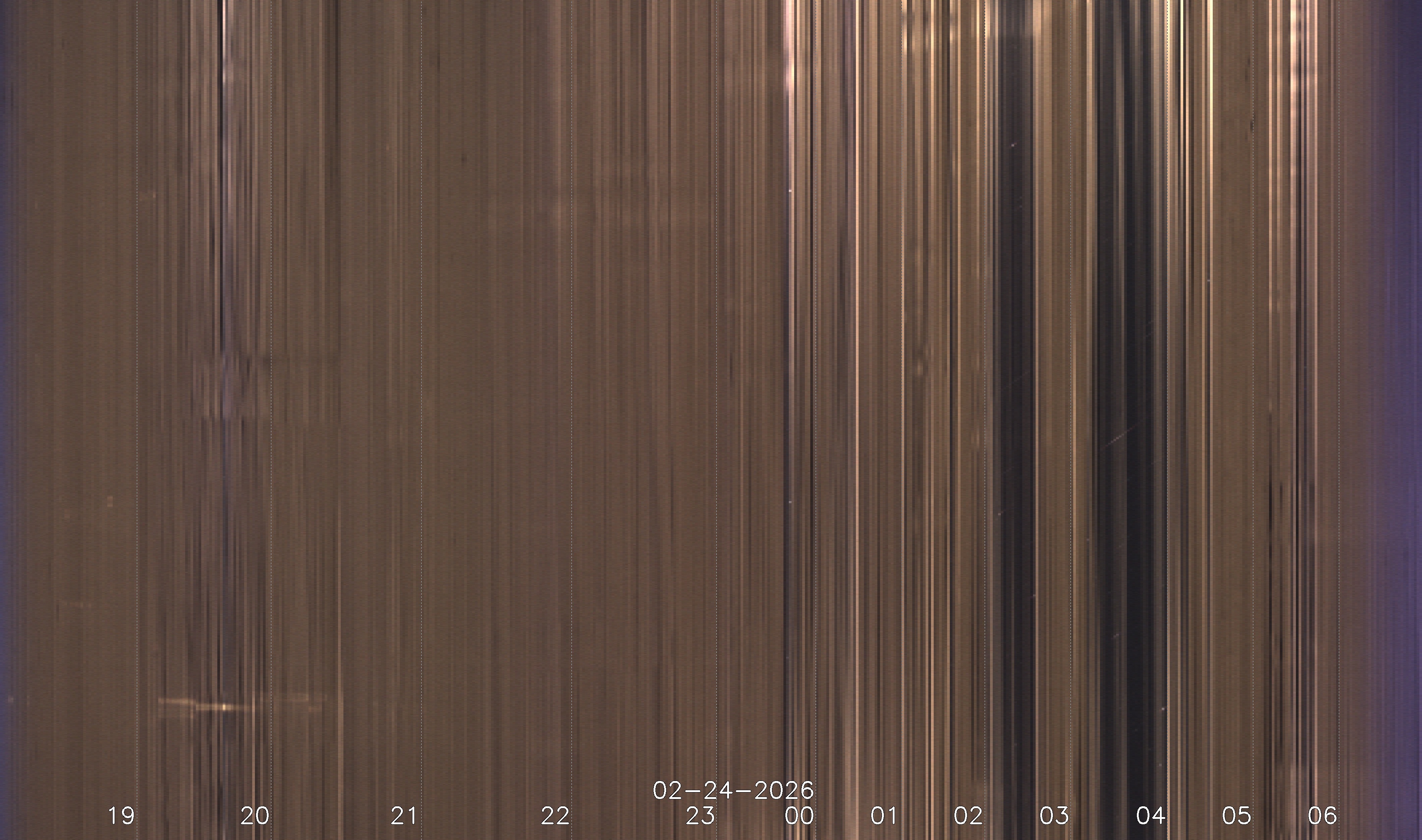 Berlin - Vorarlberger Damm