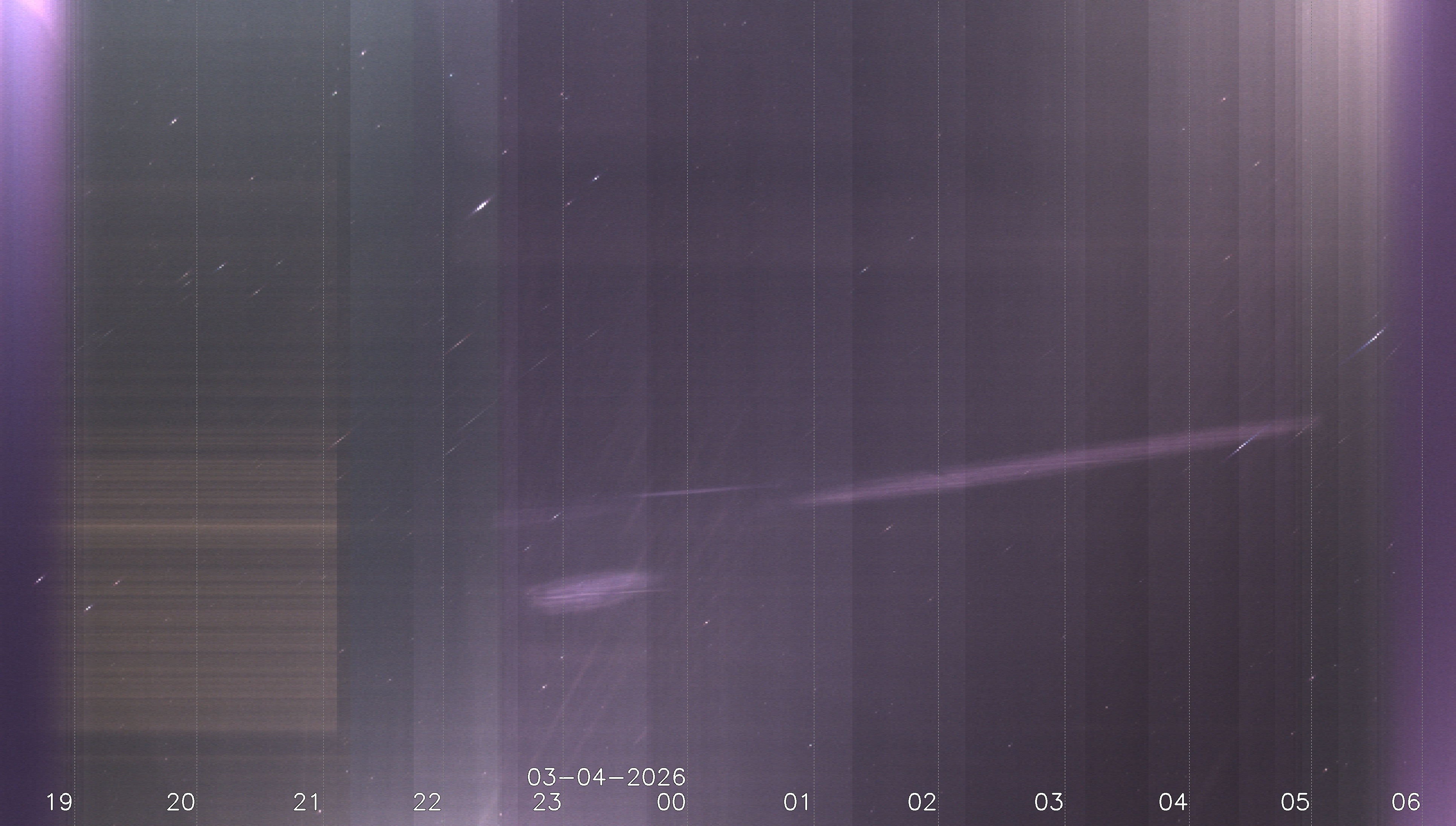 Berlin - Vorarlberger Damm