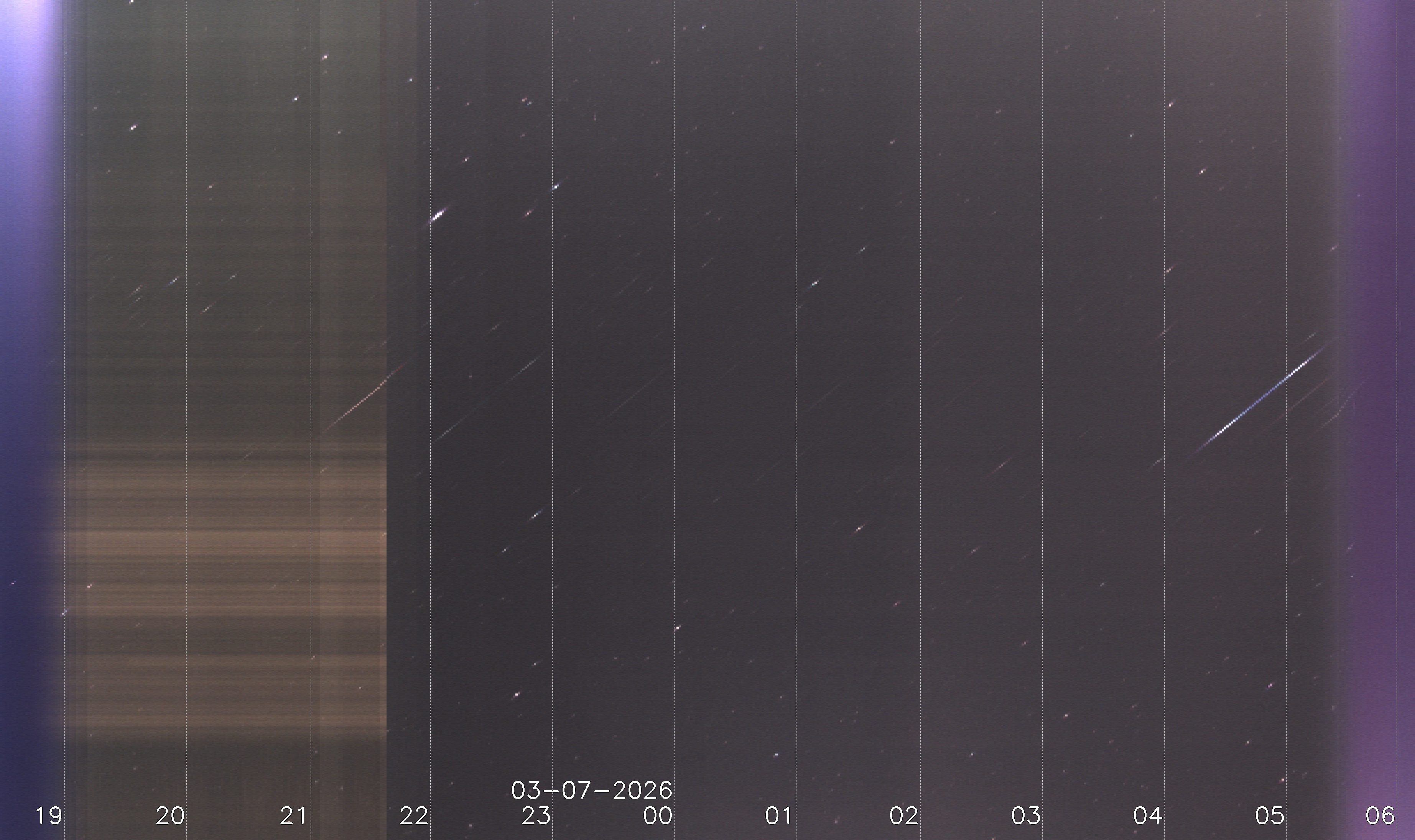 Berlin - Vorarlberger Damm