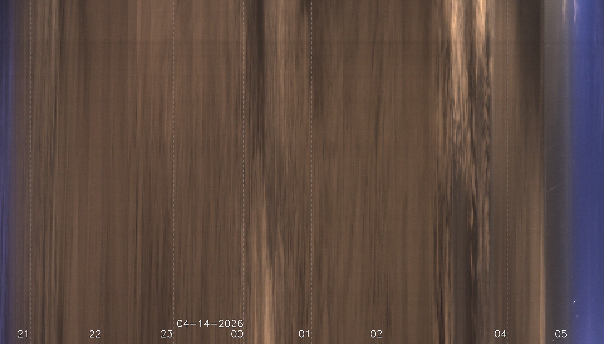 Berlin - Vorarlberger Damm