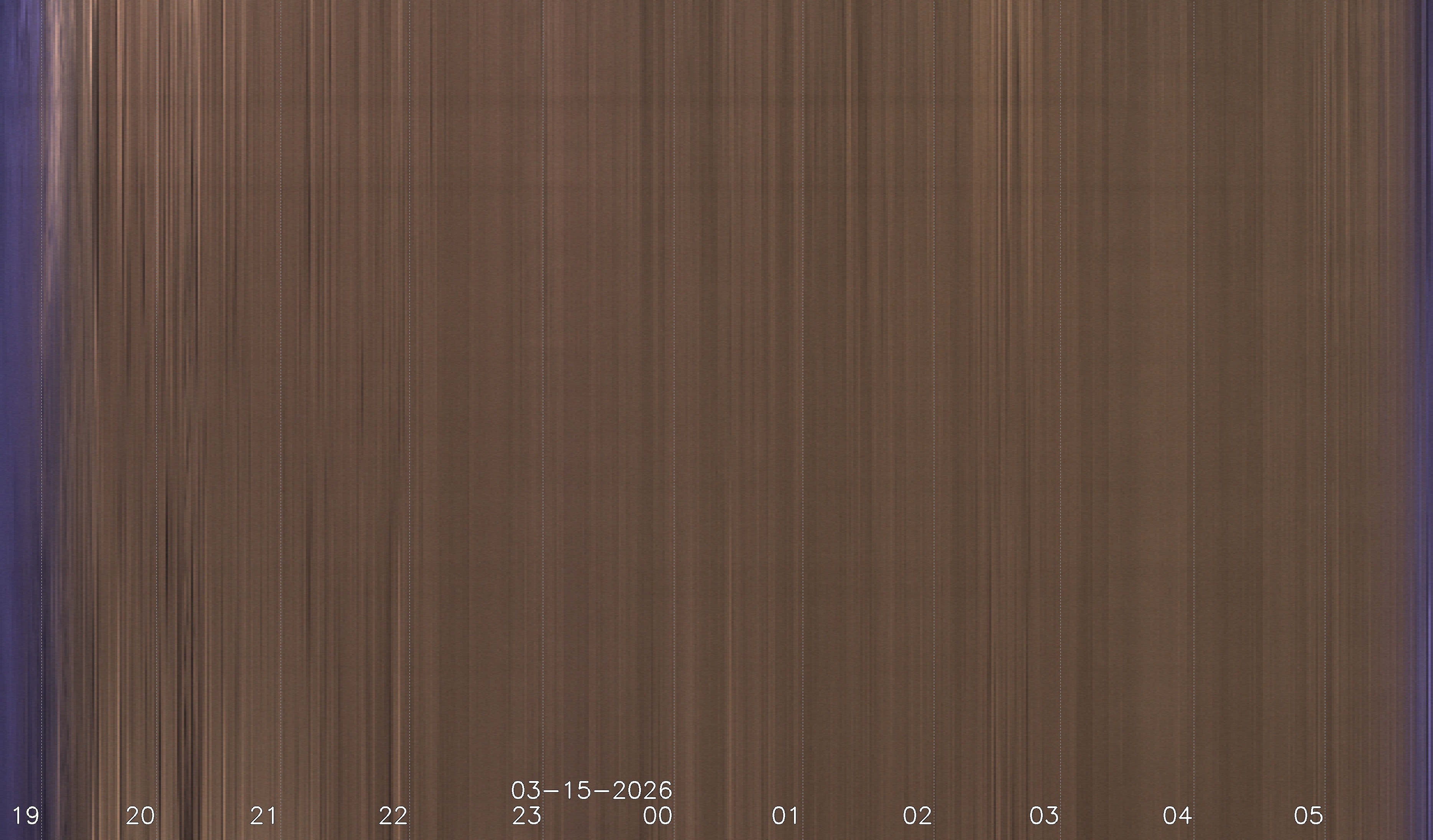 Berlin - Vorarlberger Damm