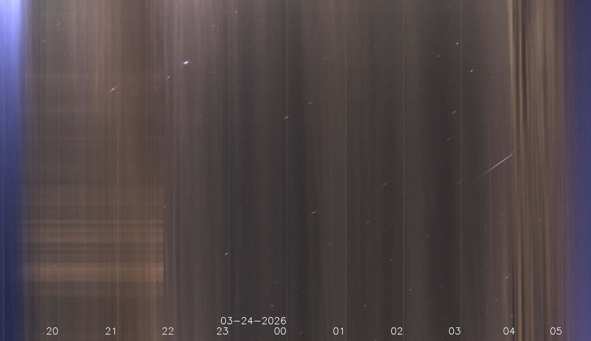 Berlin - Vorarlberger Damm