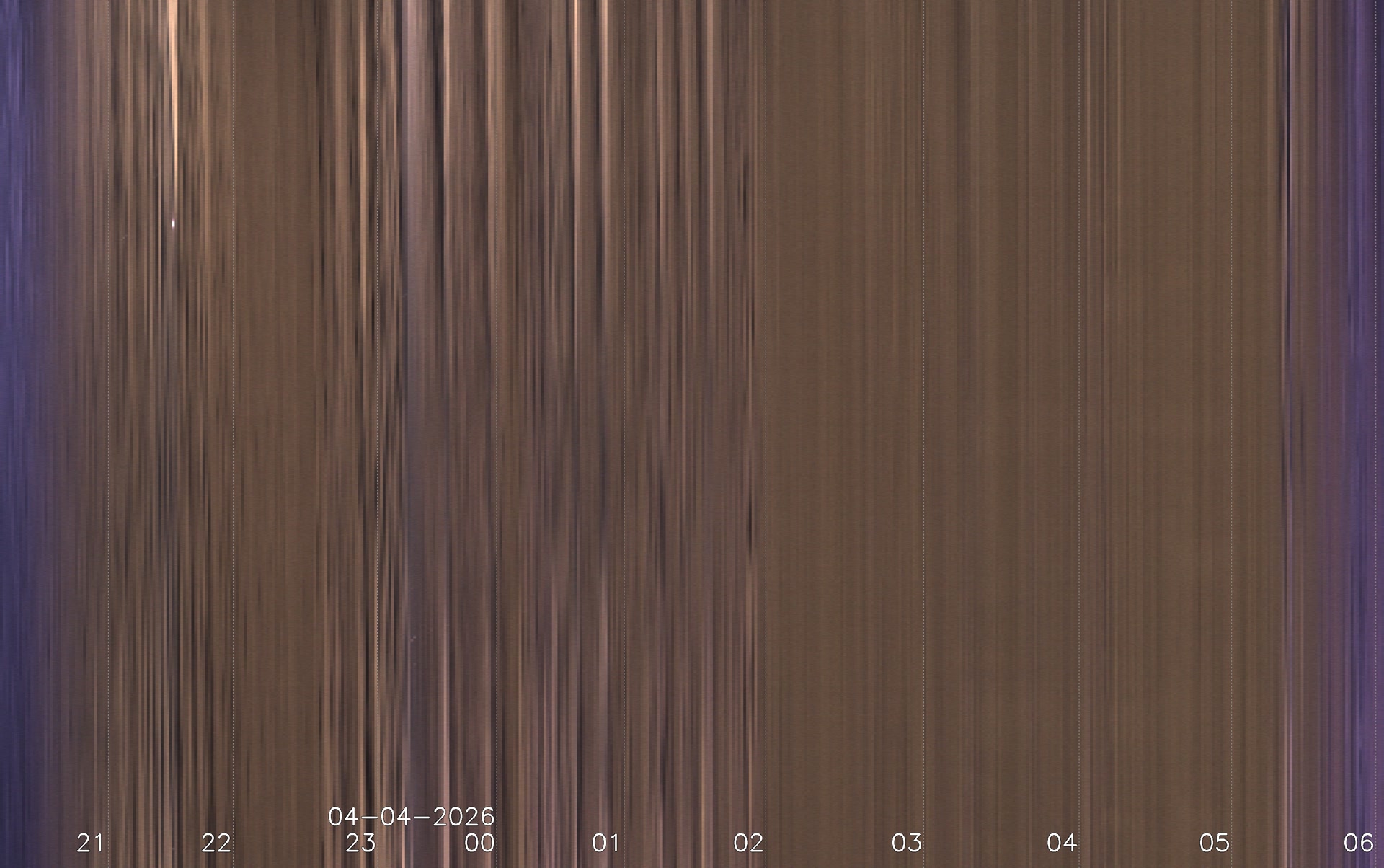 Berlin - Vorarlberger Damm