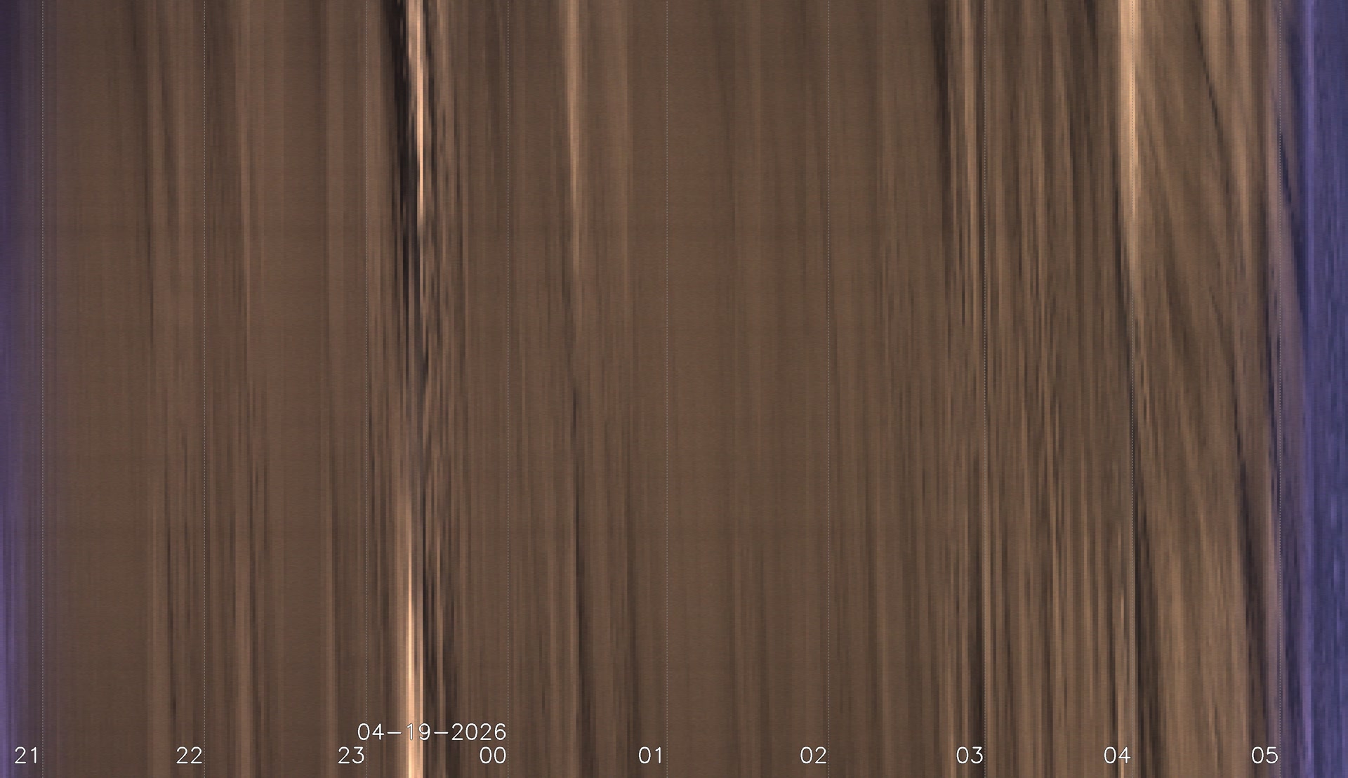 Berlin - Vorarlberger Damm