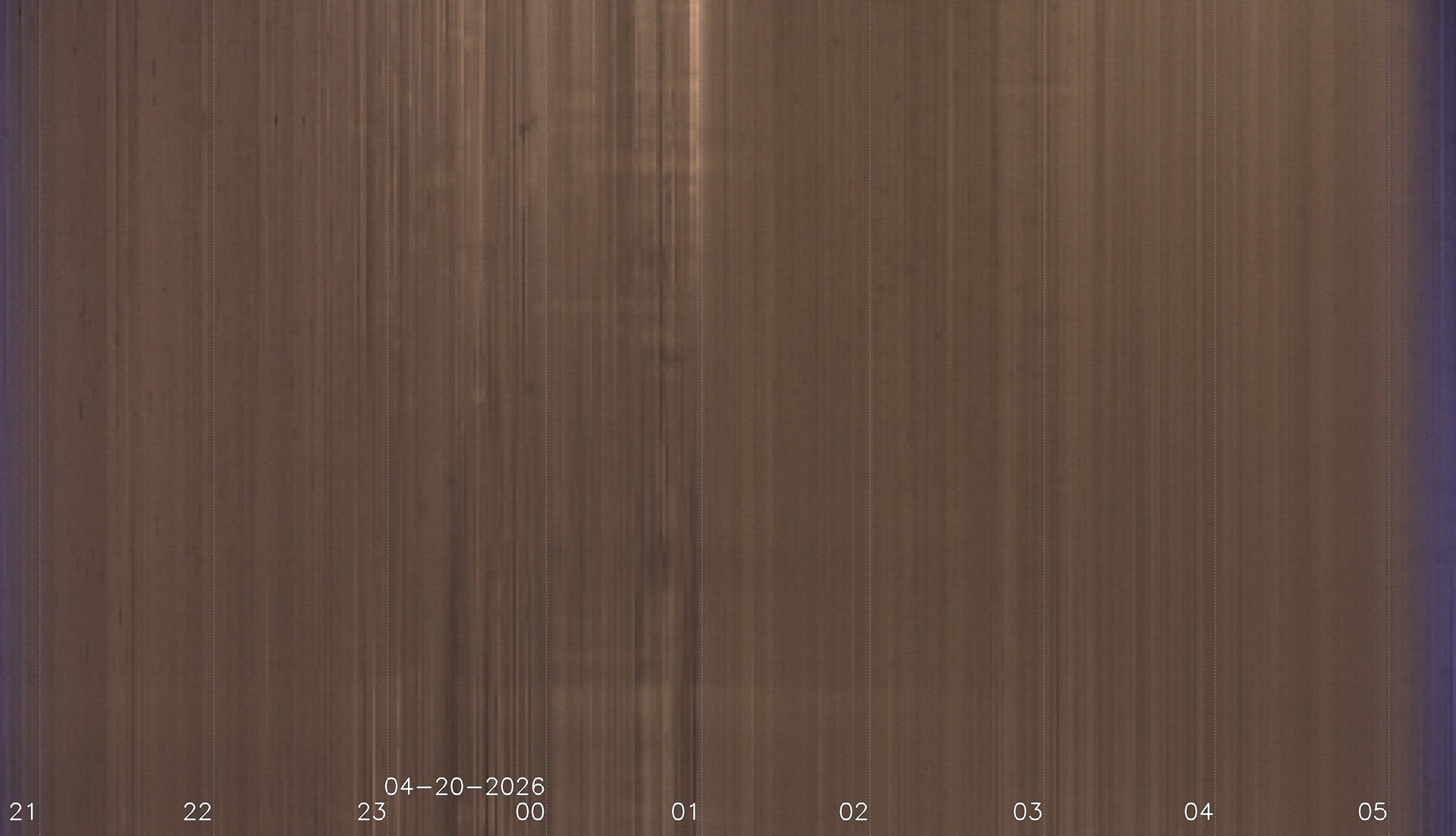 Berlin - Vorarlberger Damm