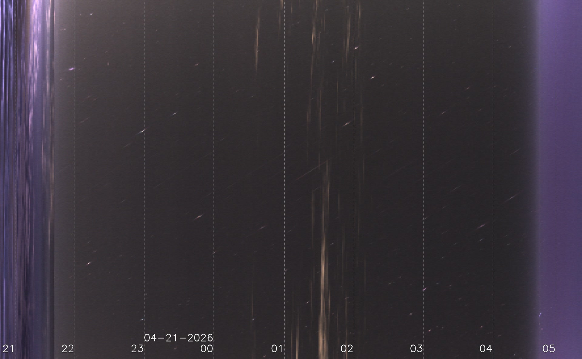 Berlin - Vorarlberger Damm