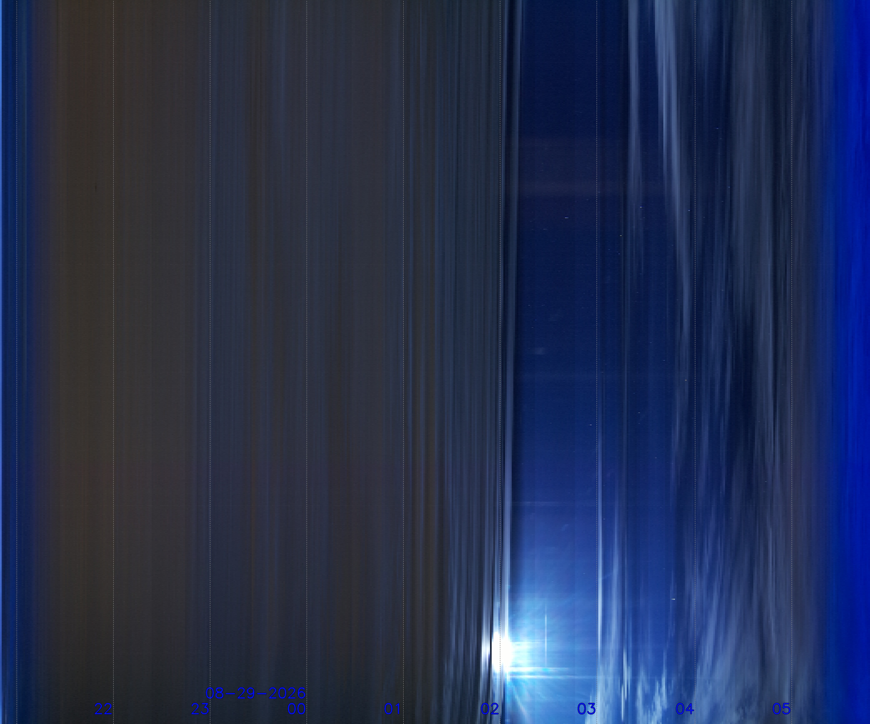 Neudietendorf