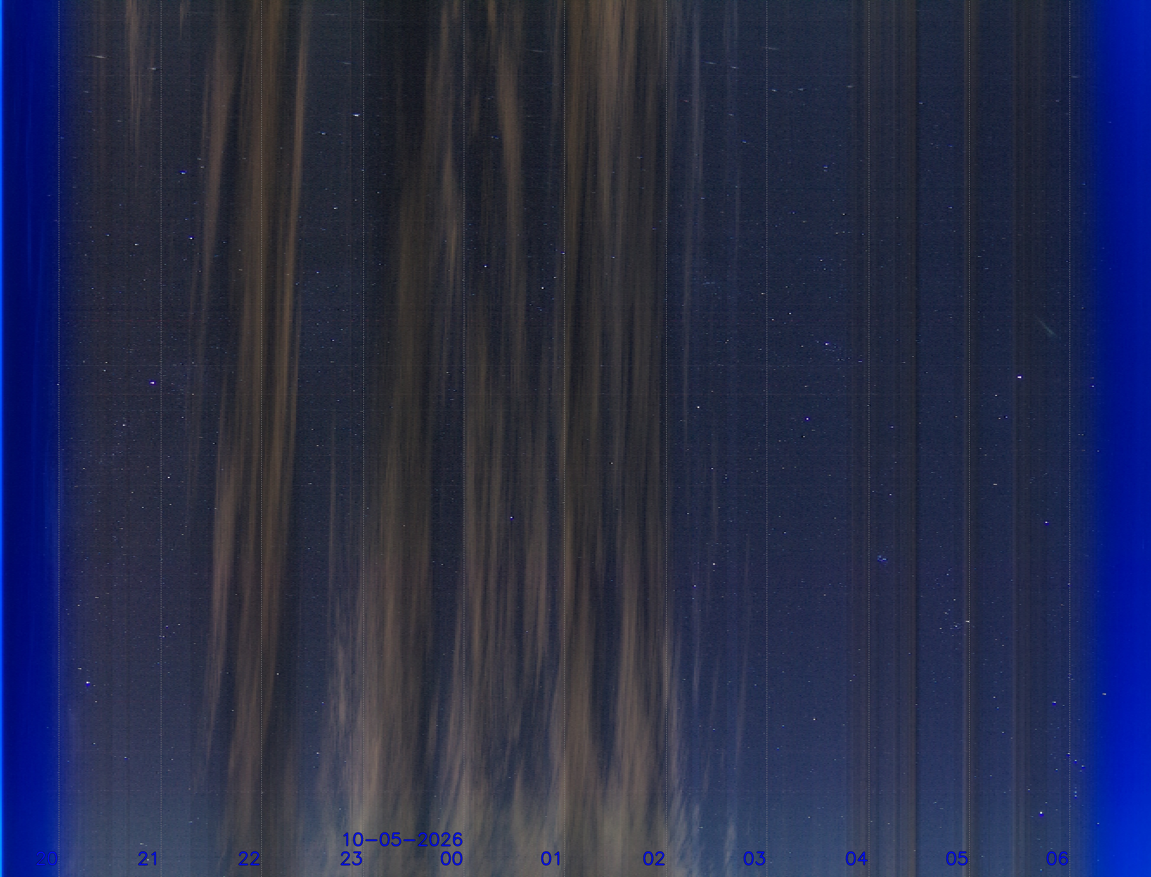 Neudietendorf