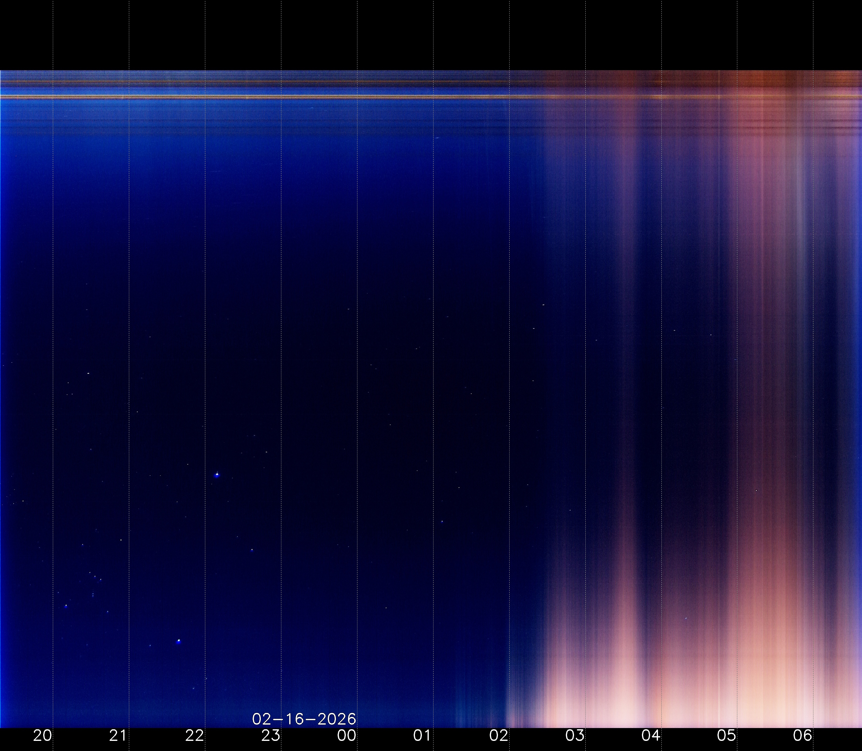 Indianapolis Indiana USA