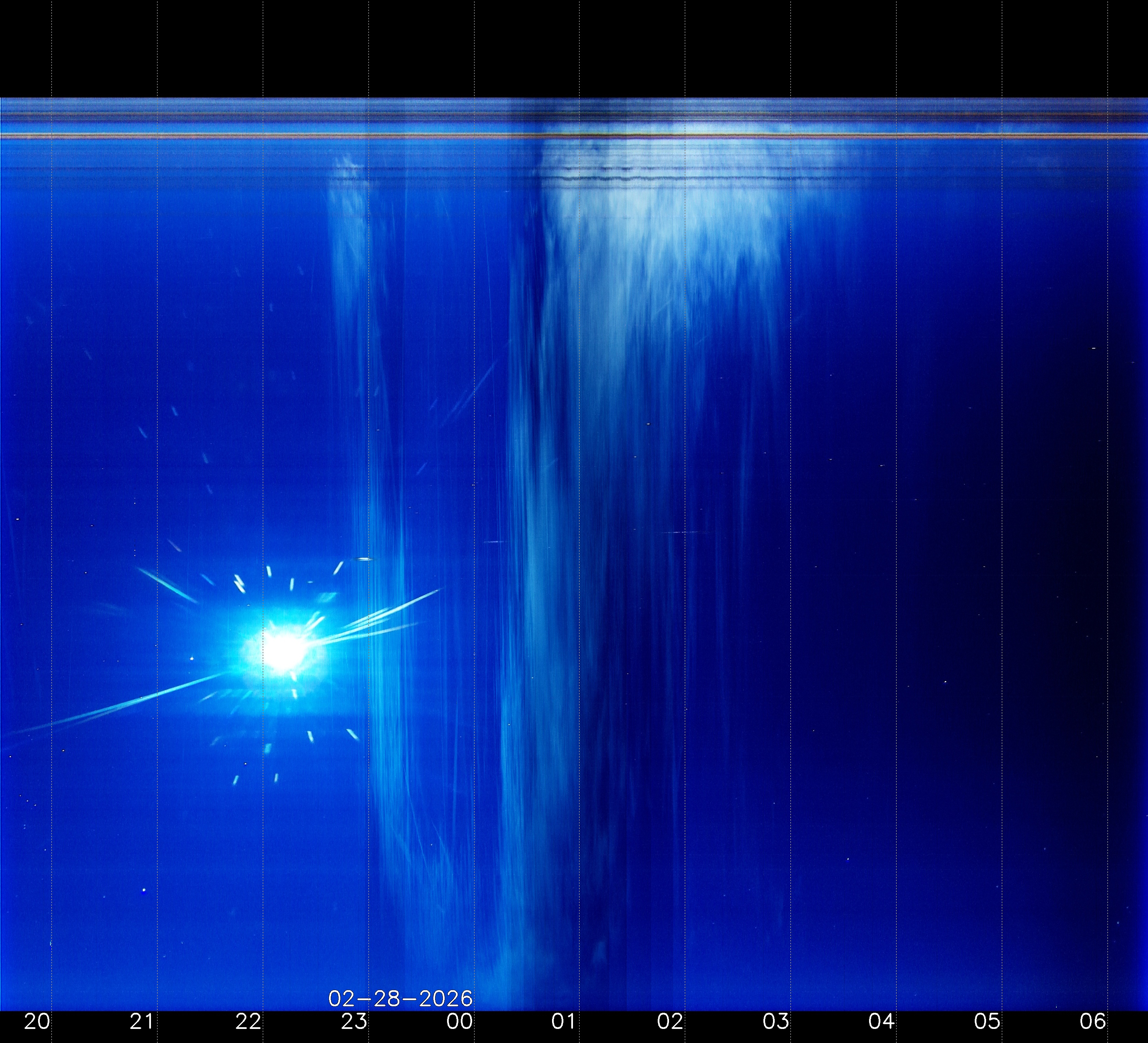 Indianapolis Indiana USA