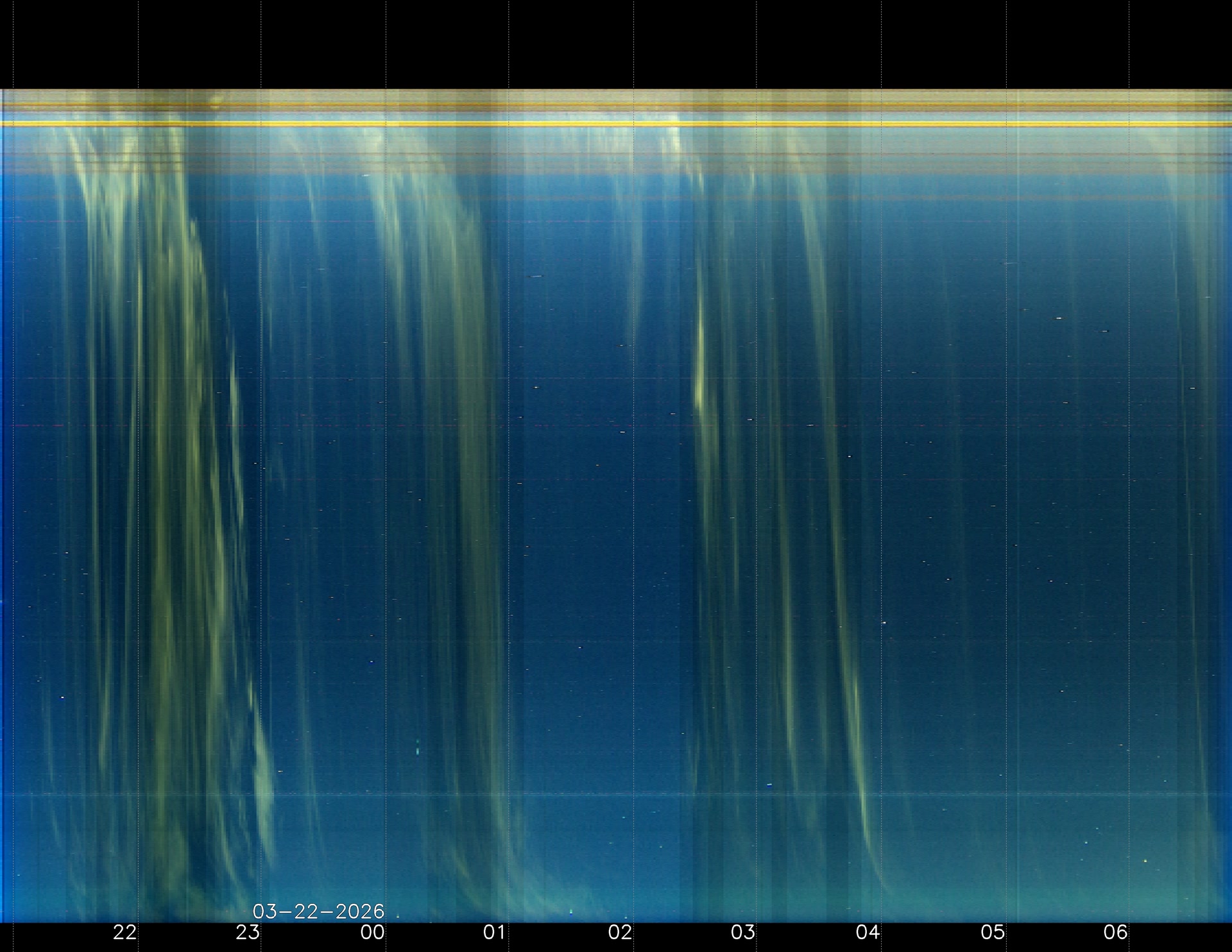 Indianapolis Indiana USA