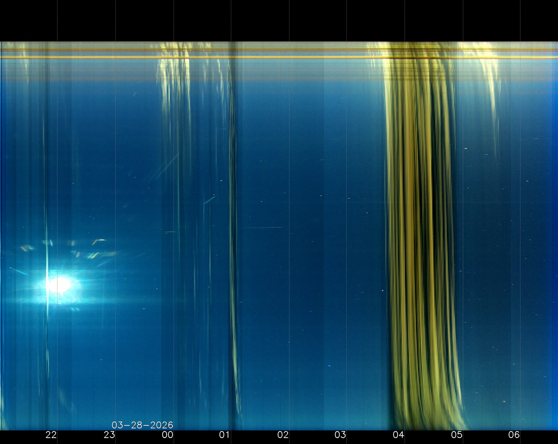 Indianapolis Indiana USA