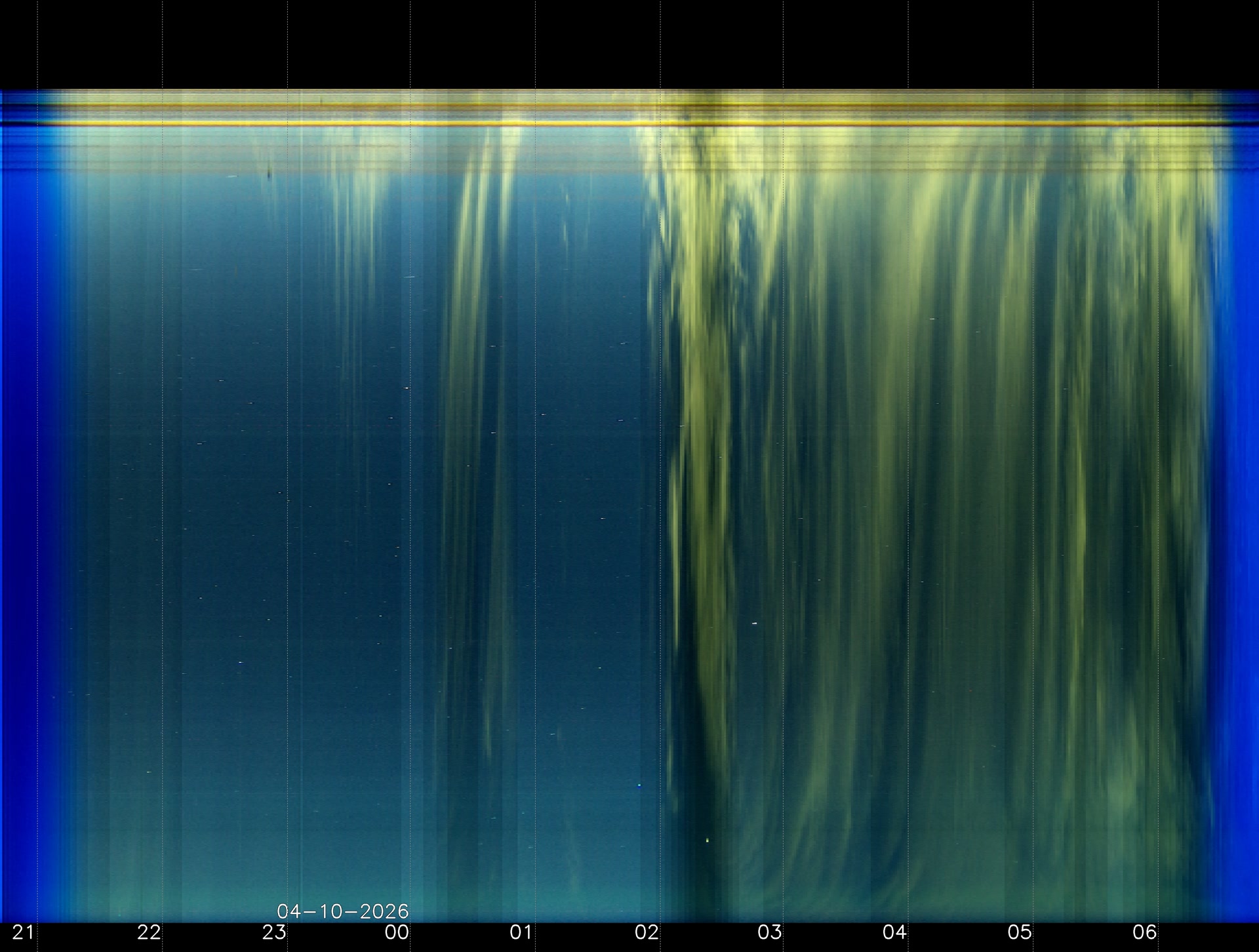 Indianapolis Indiana USA