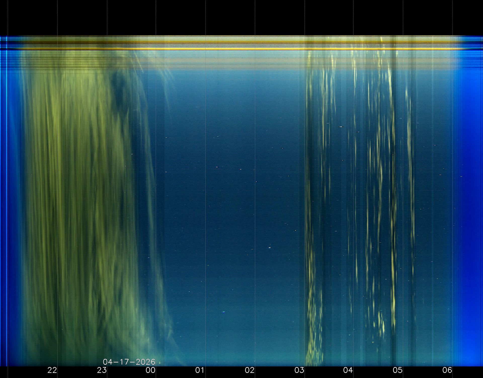 Indianapolis Indiana USA