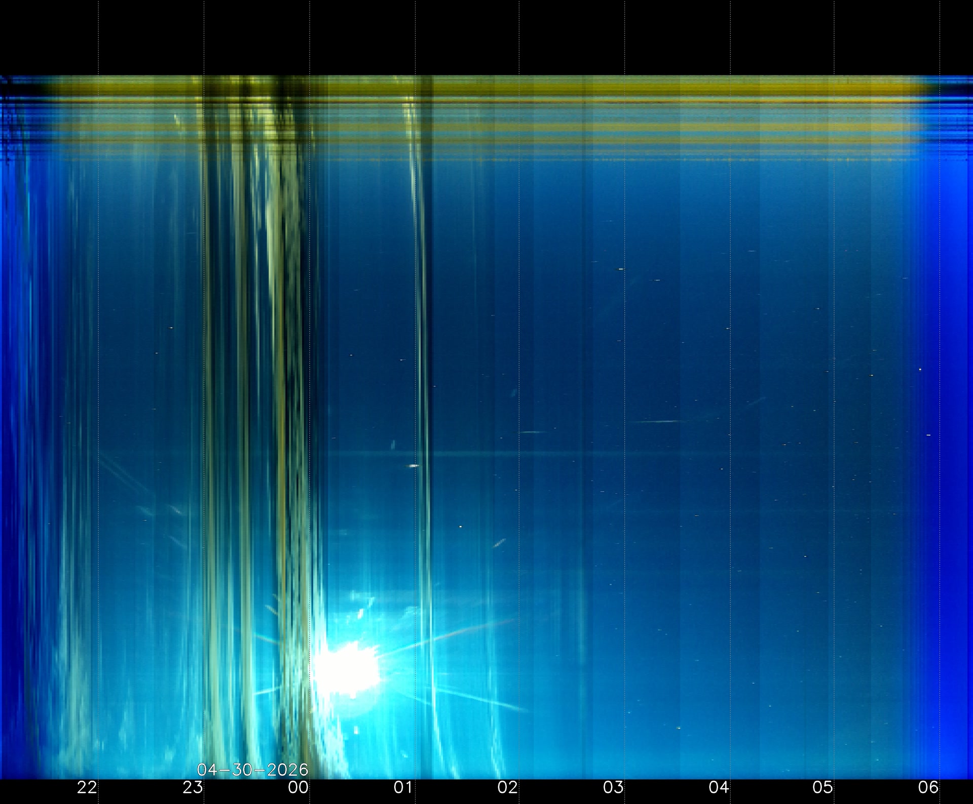 Indianapolis Indiana USA