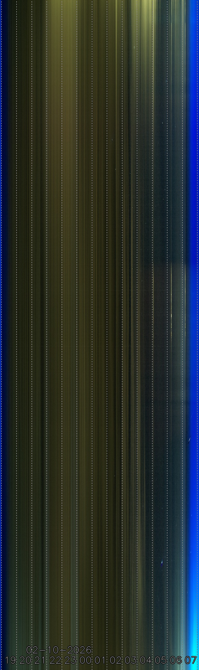 Sonneborn, Thüringen