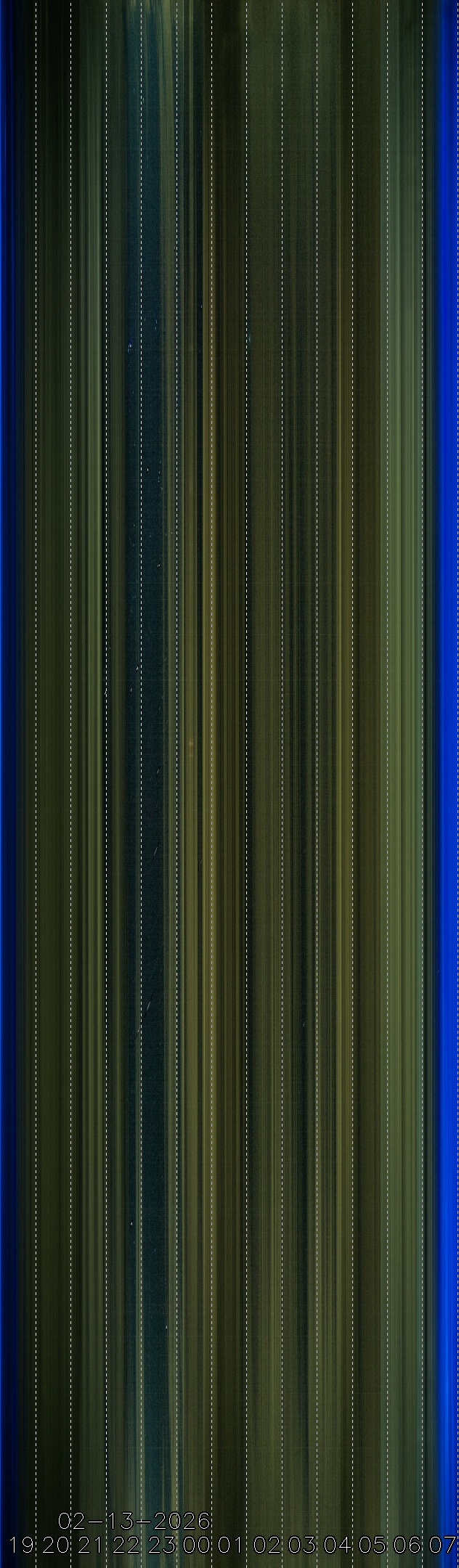 Sonneborn, Thüringen