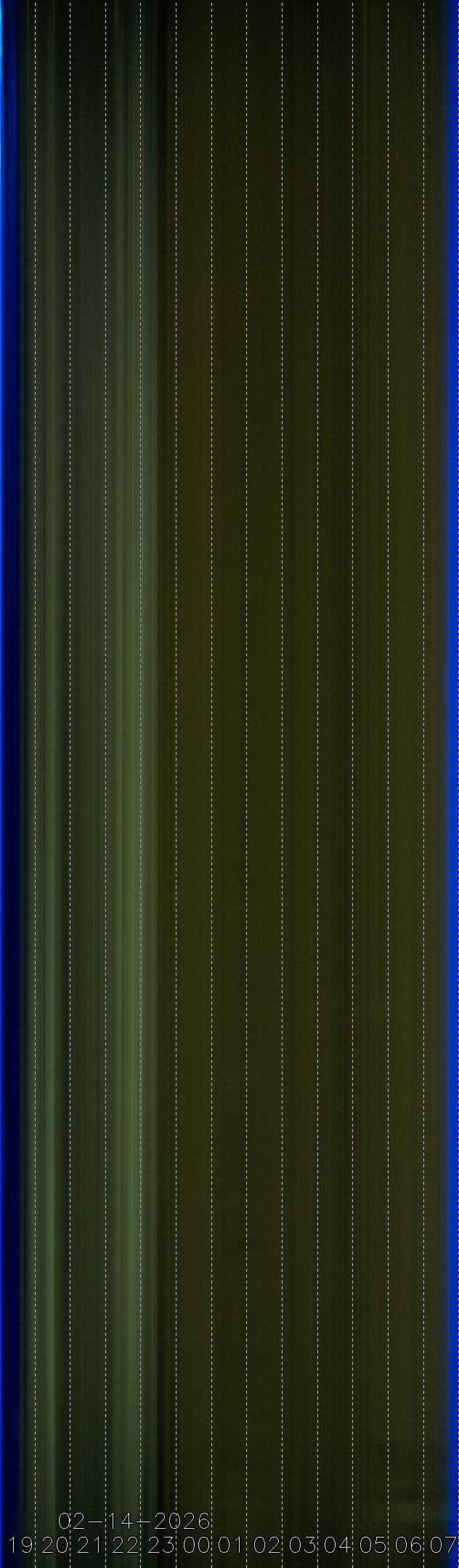 Sonneborn, Thüringen