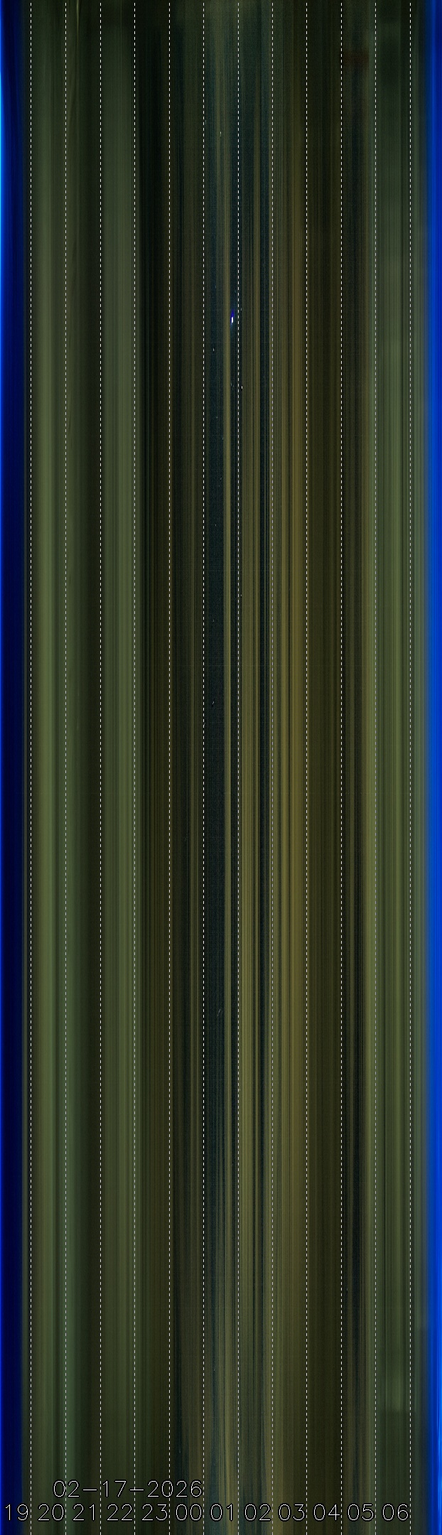 Sonneborn, Thüringen