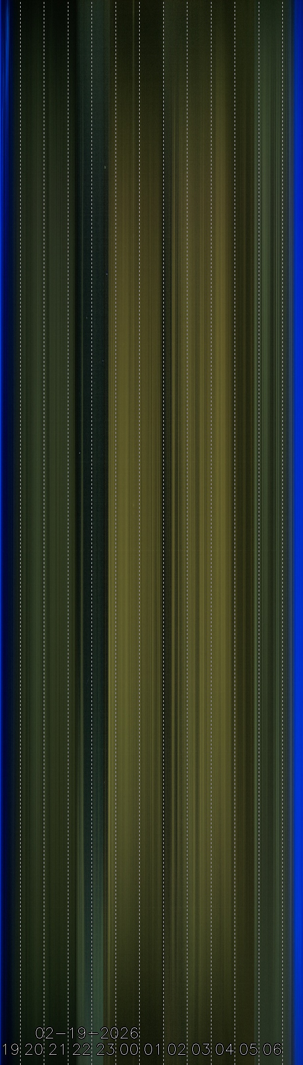 Sonneborn, Thüringen