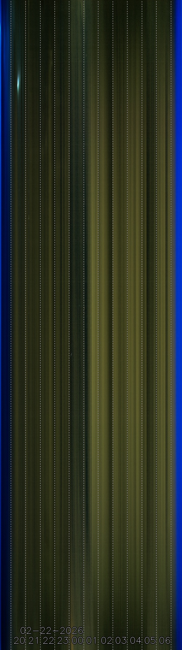 Sonneborn, Thüringen