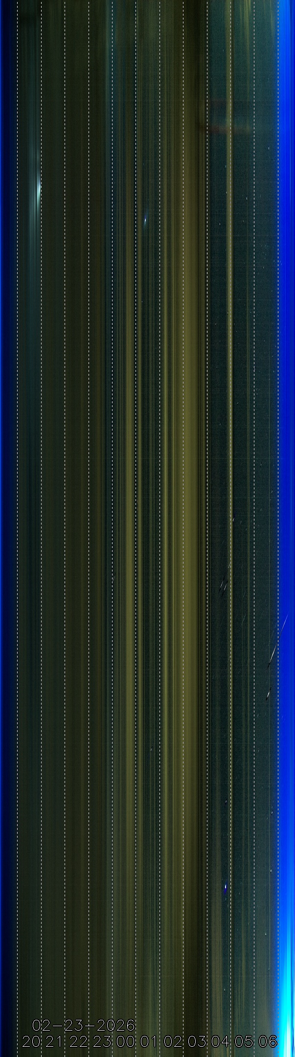 Sonneborn, Thüringen