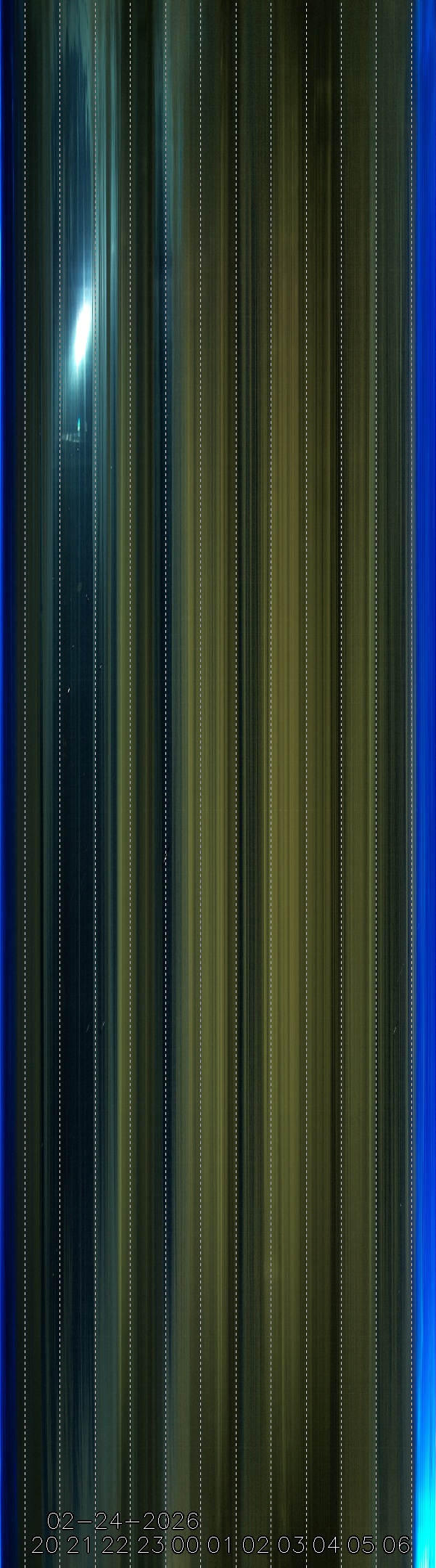 Sonneborn, Thüringen