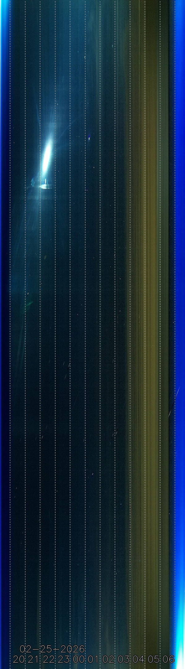 Sonneborn, Thüringen