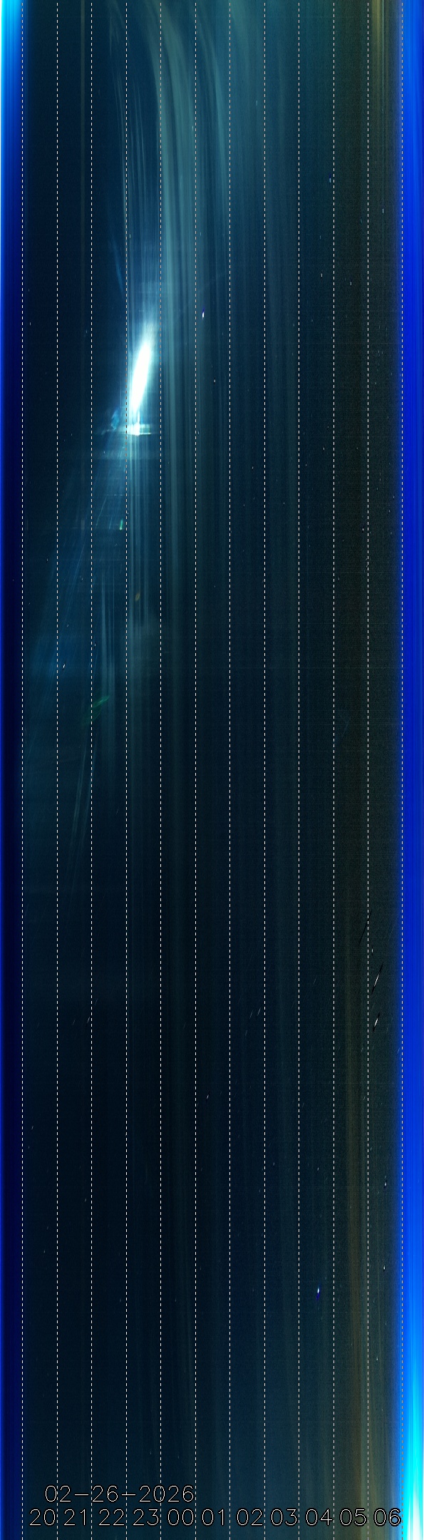 Sonneborn, Thüringen