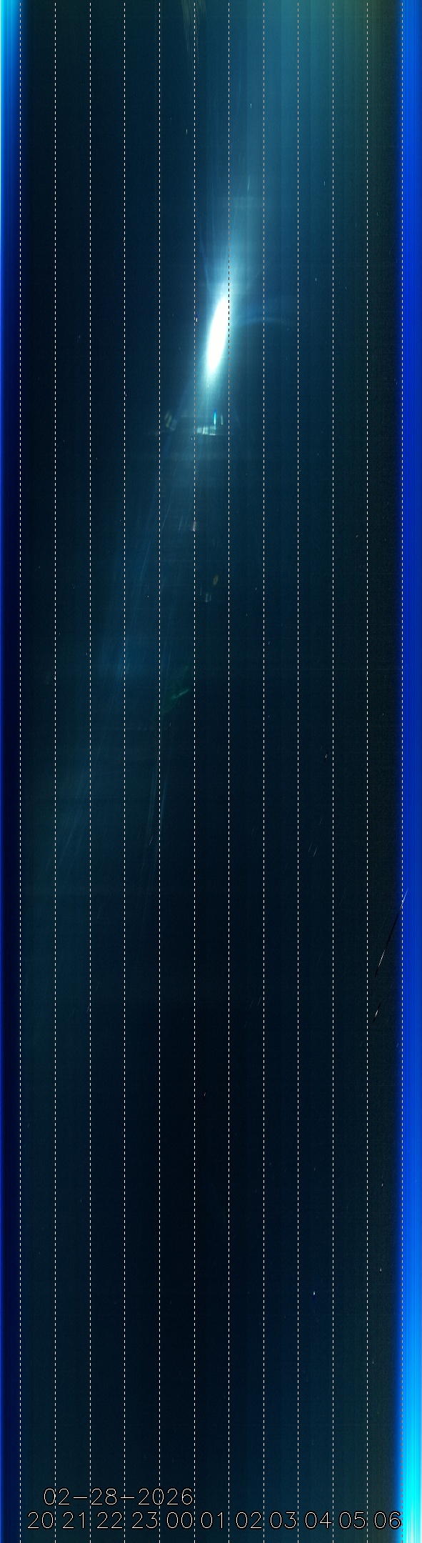 Sonneborn, Thüringen