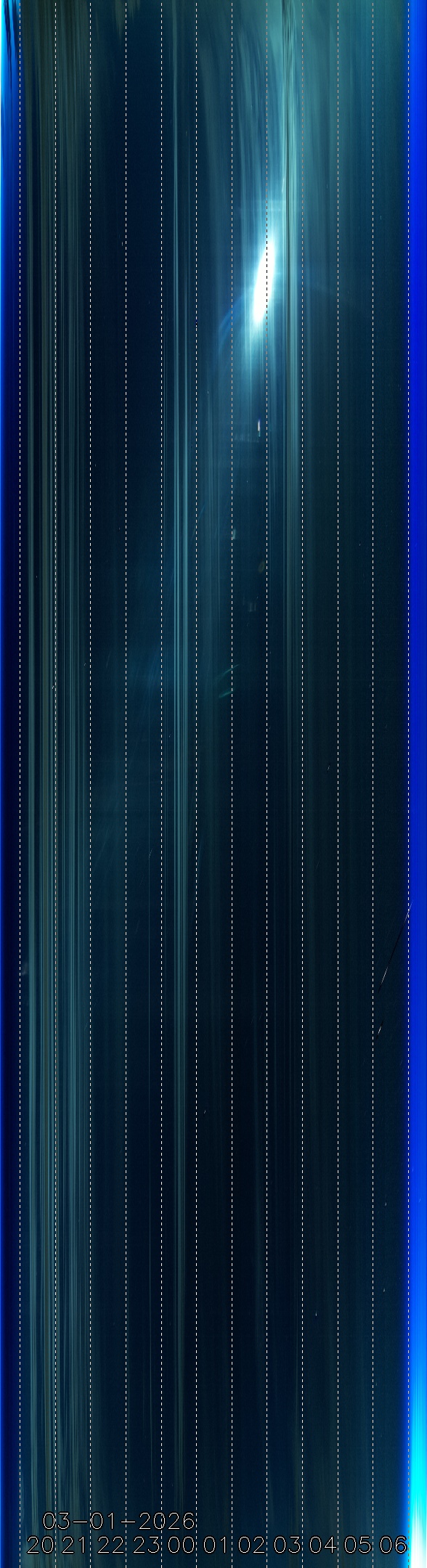 Sonneborn, Thüringen