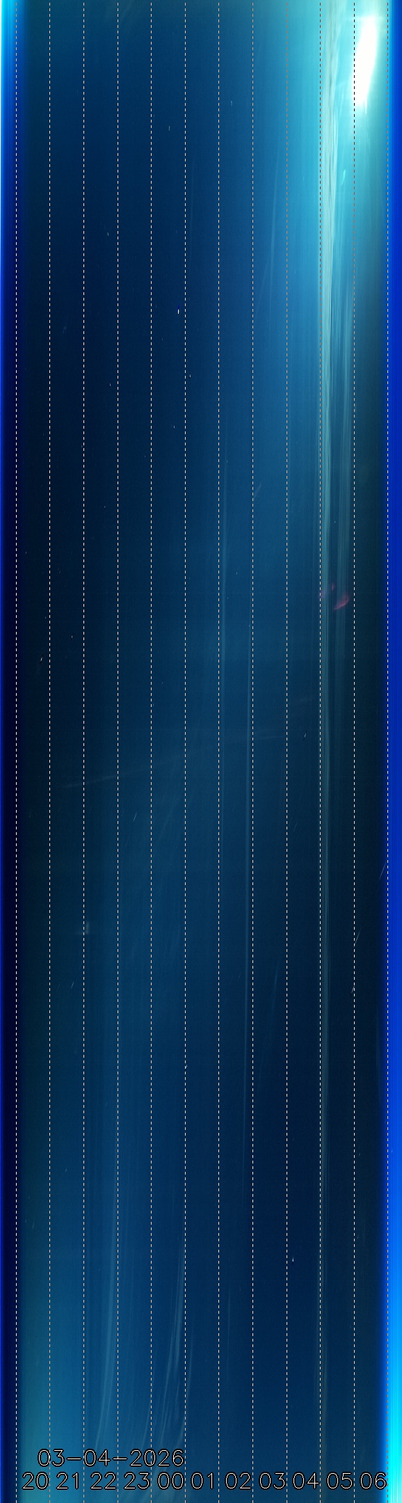 Sonneborn, Thüringen